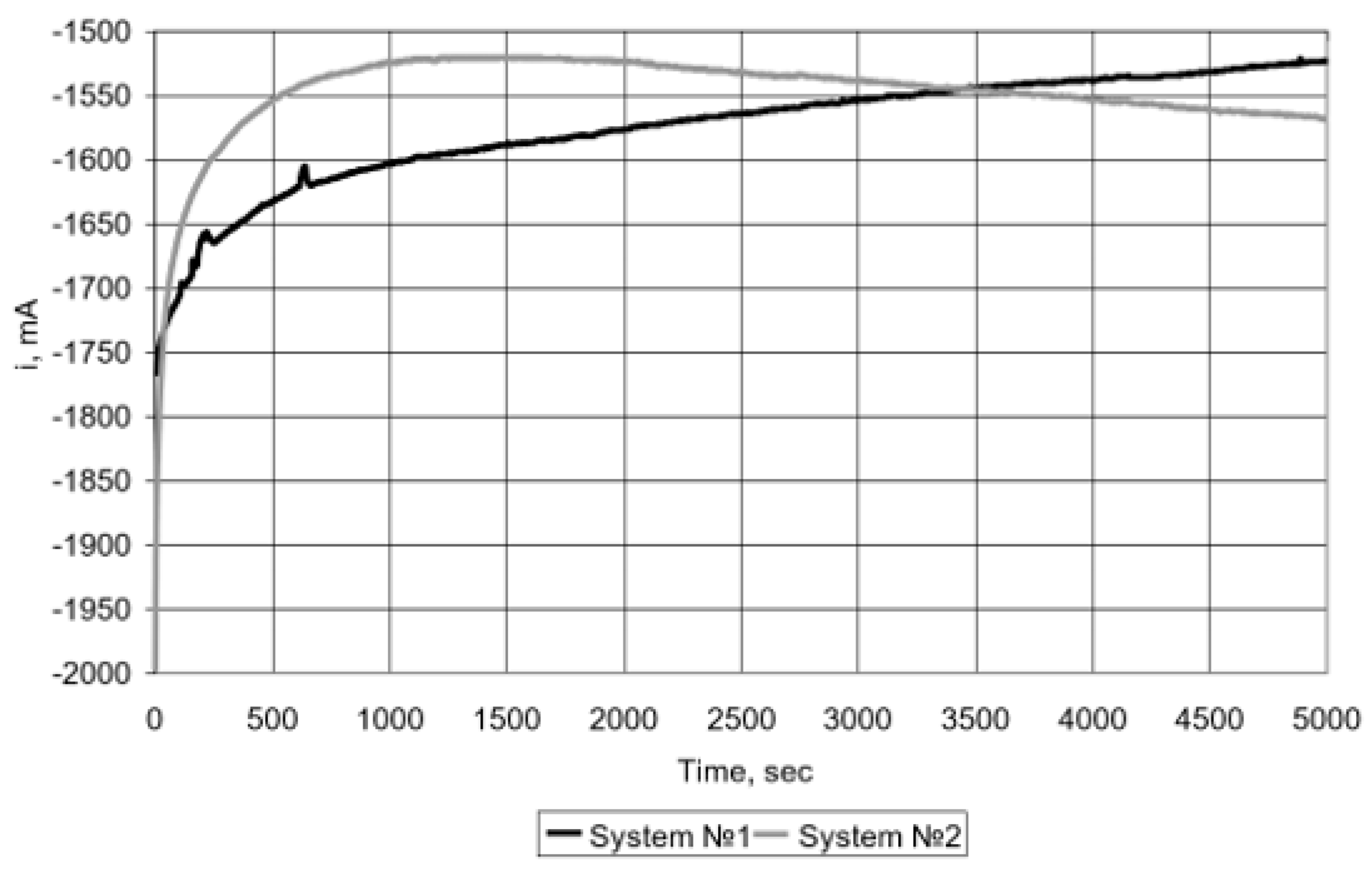 Energies 15 08019 g004 Energies 15 08019 g004