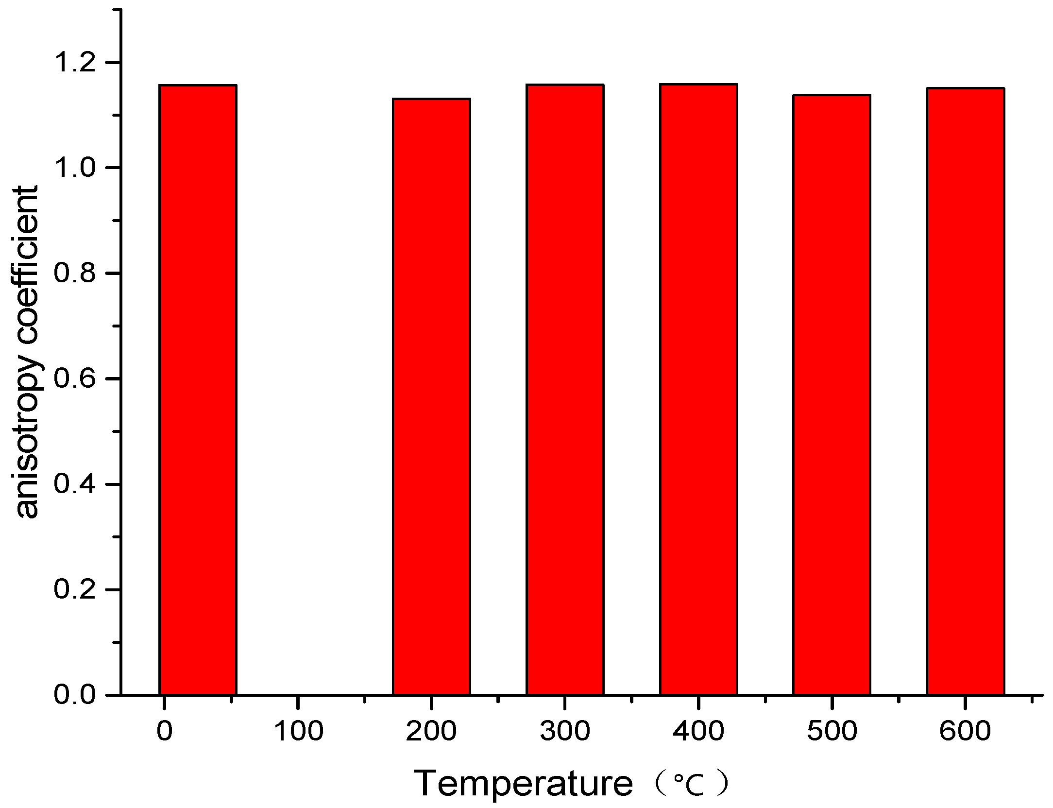 Energies 15 08021 g009