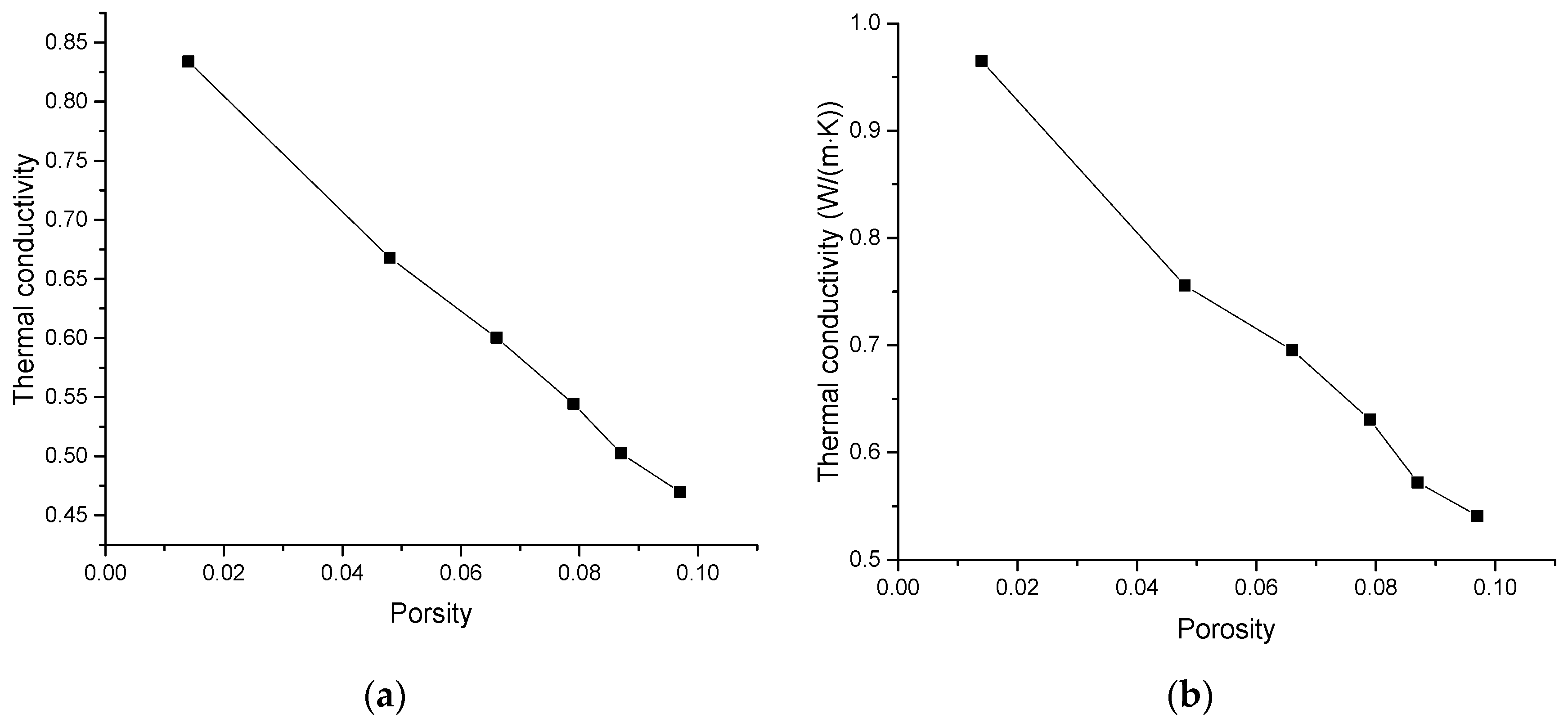 Energies 15 08021 g011
