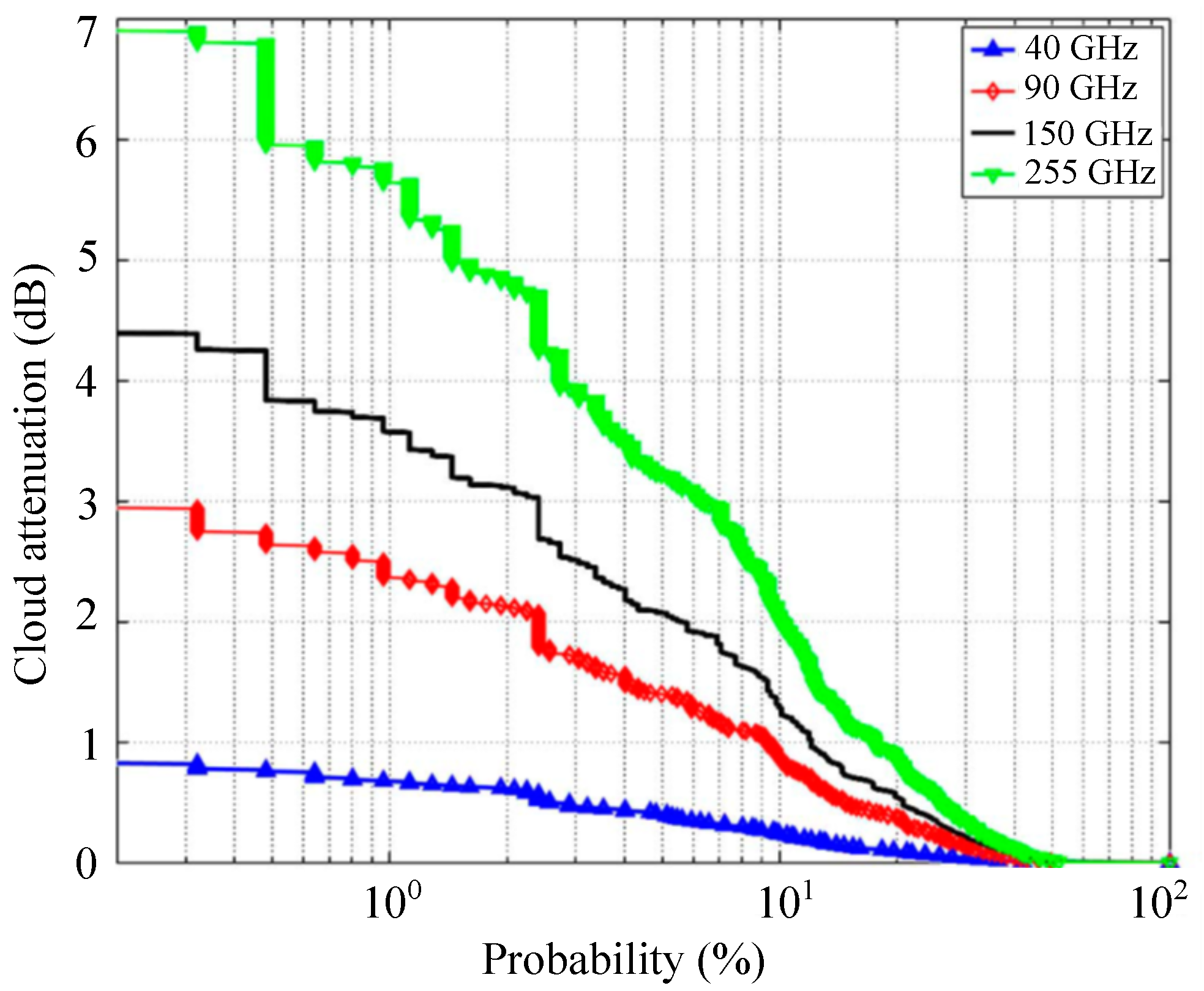 Energies 15 08022 g002