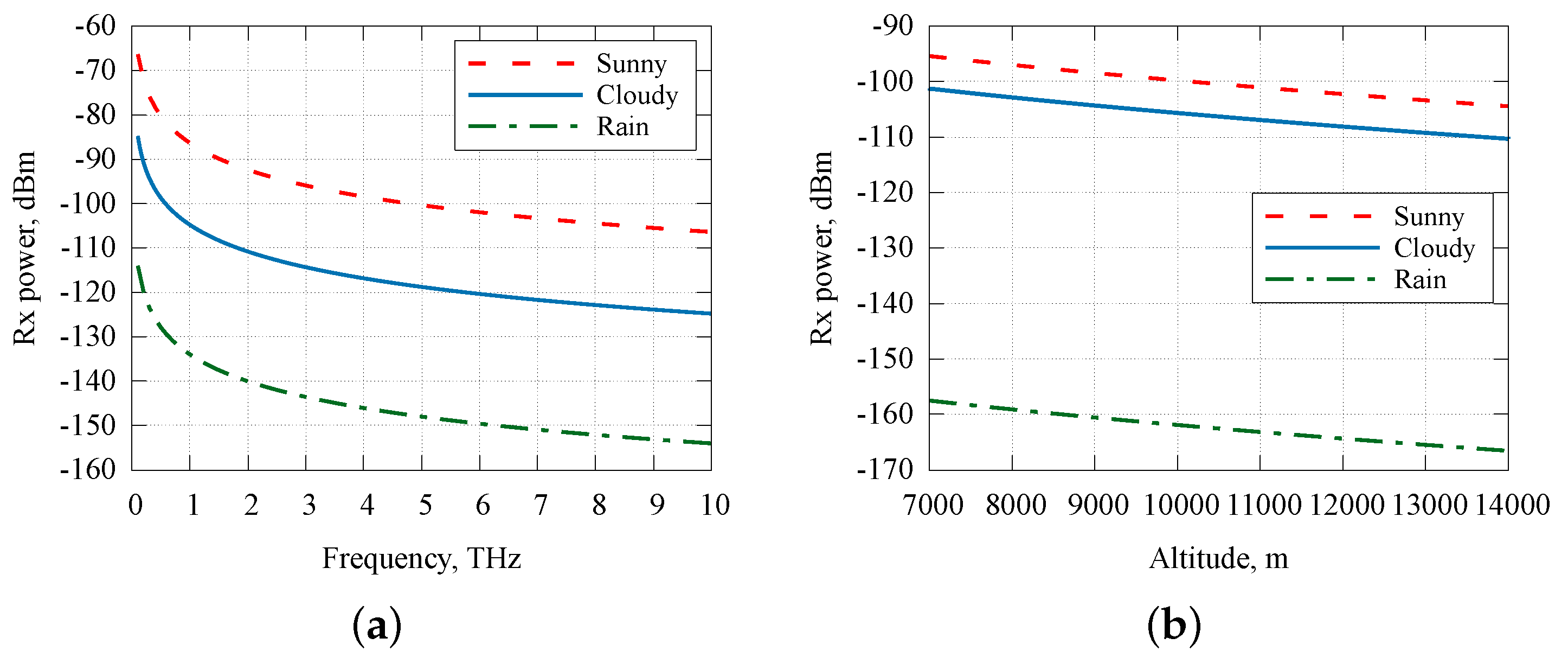 Energies 15 08022 g006a