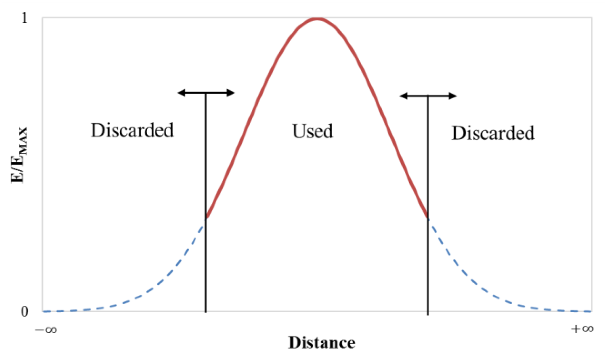 Energies 15 08023 g001
