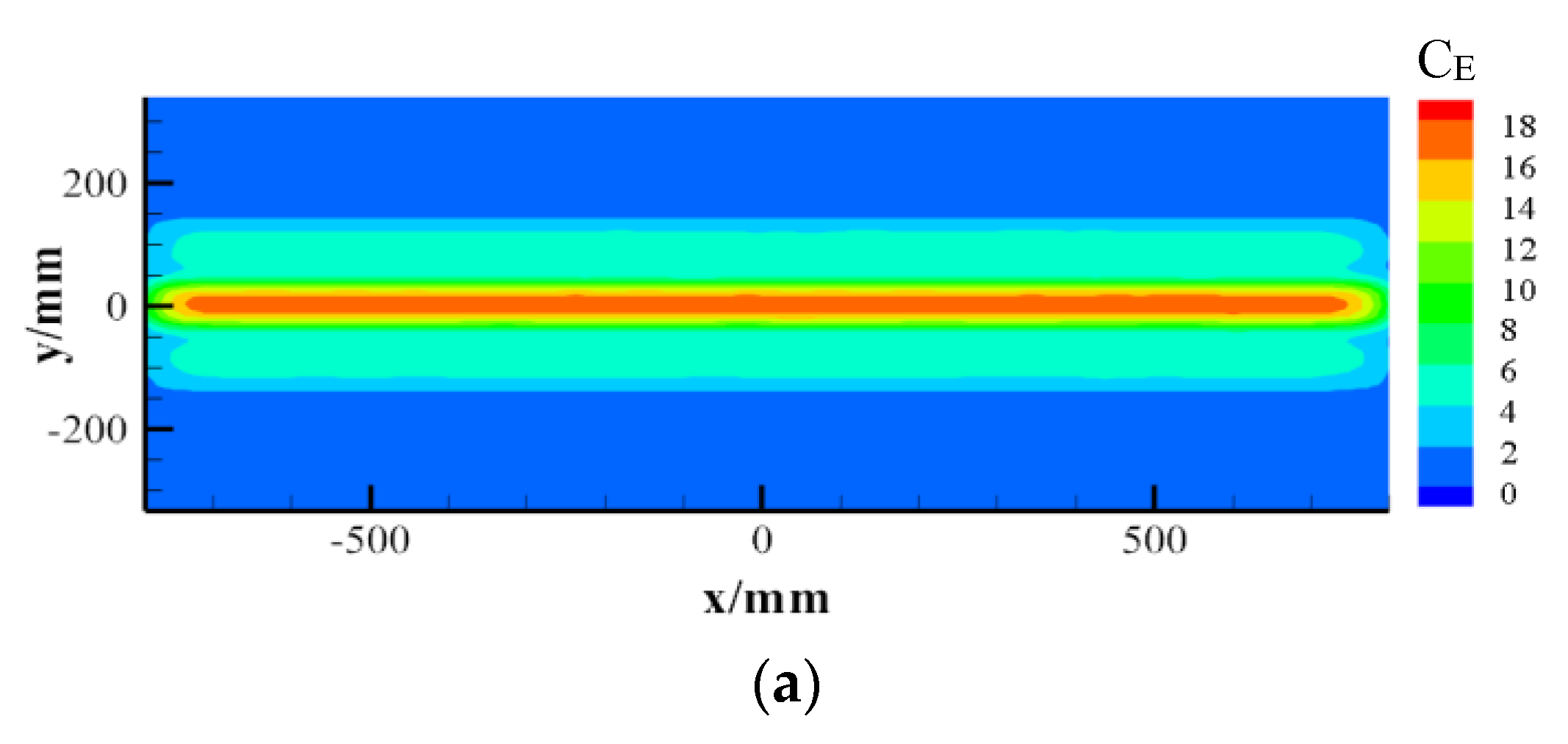Energies 15 08023 g012a