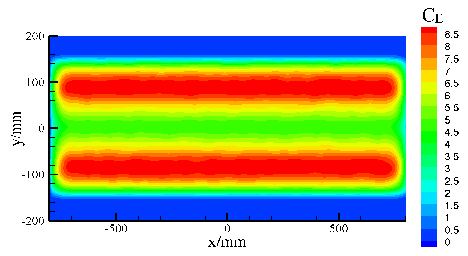 Energies 15 08023 g014