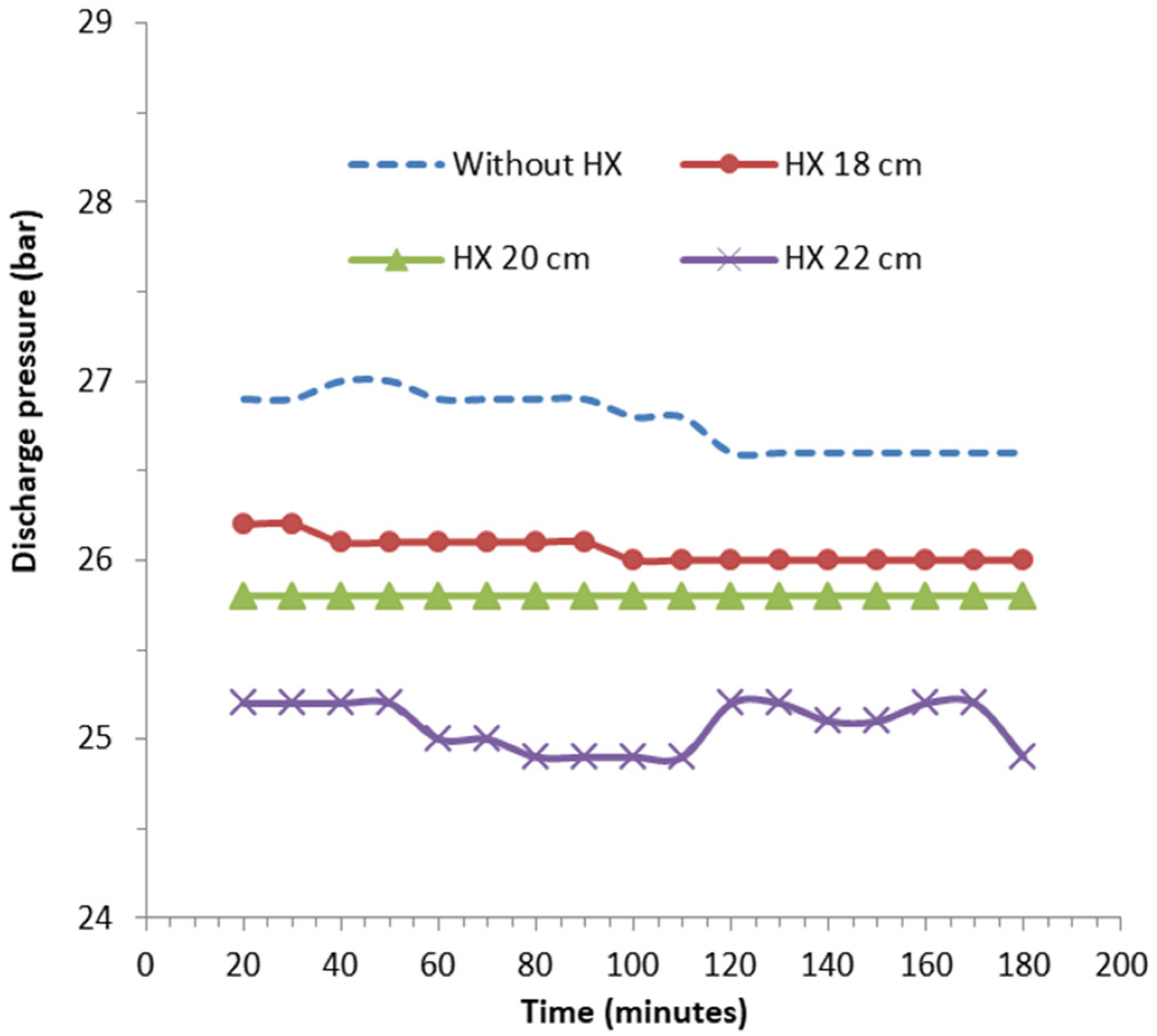 Energies 15 08024 g008 Energies 15 08024 g008