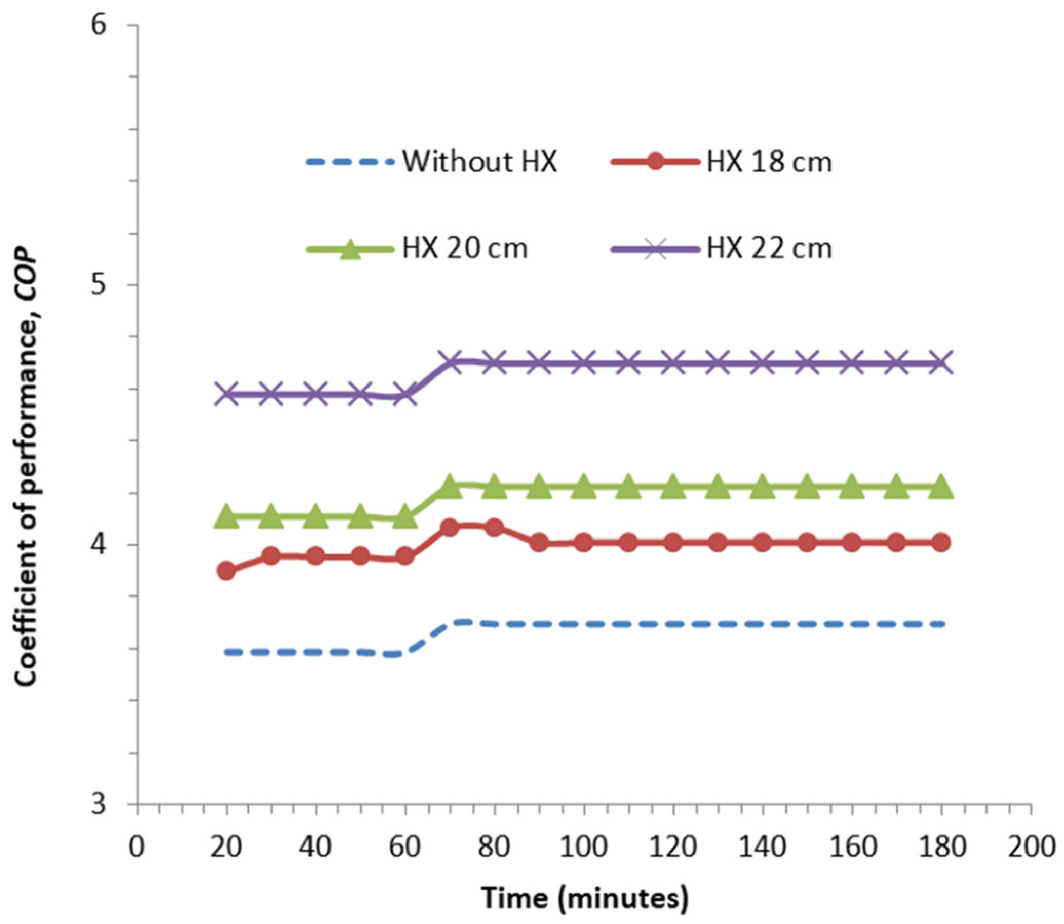 Energies 15 08024 g012 Energies 15 08024 g012