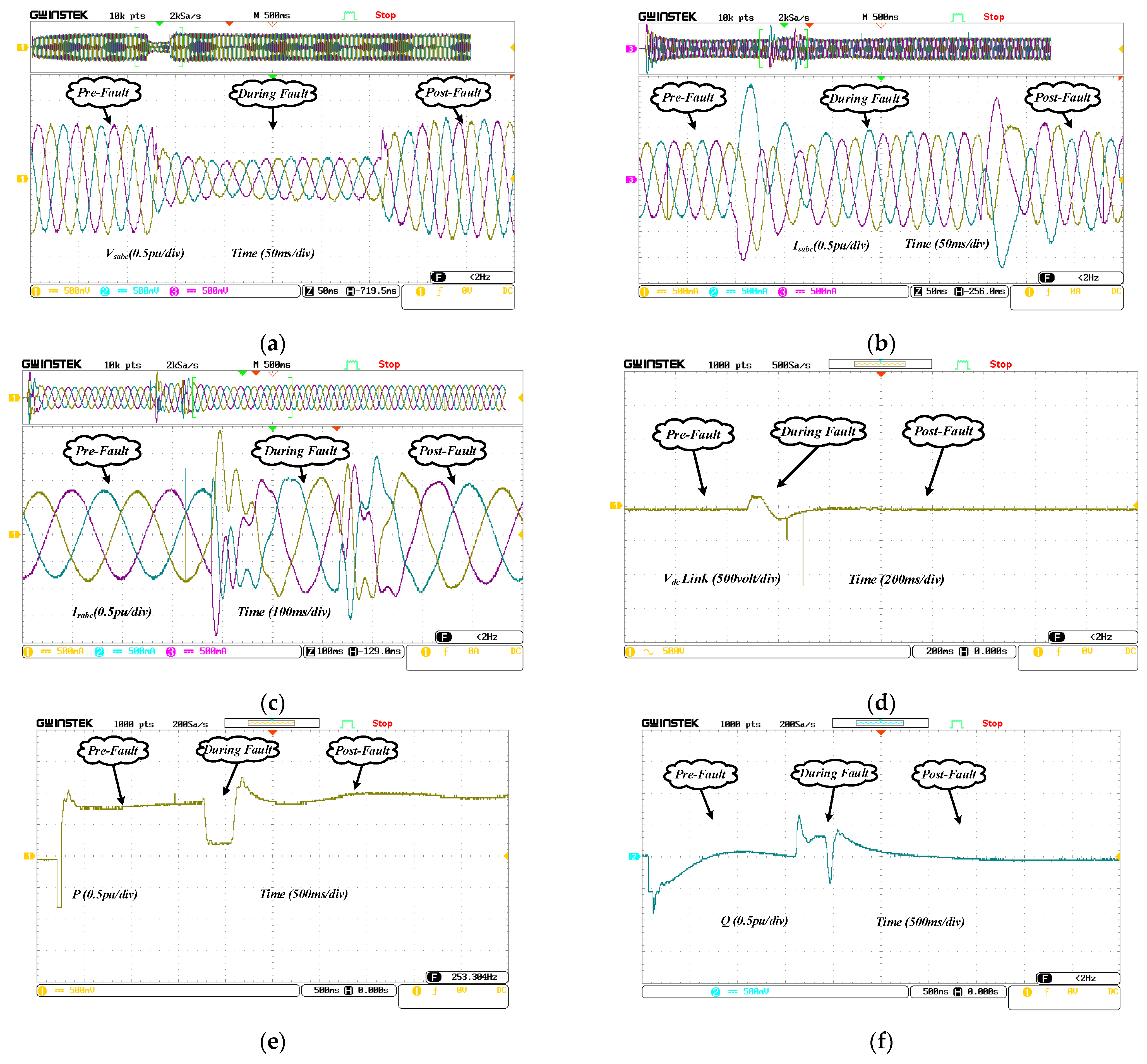 Energies 15 08026 g018a Energies 15 08026 g018a