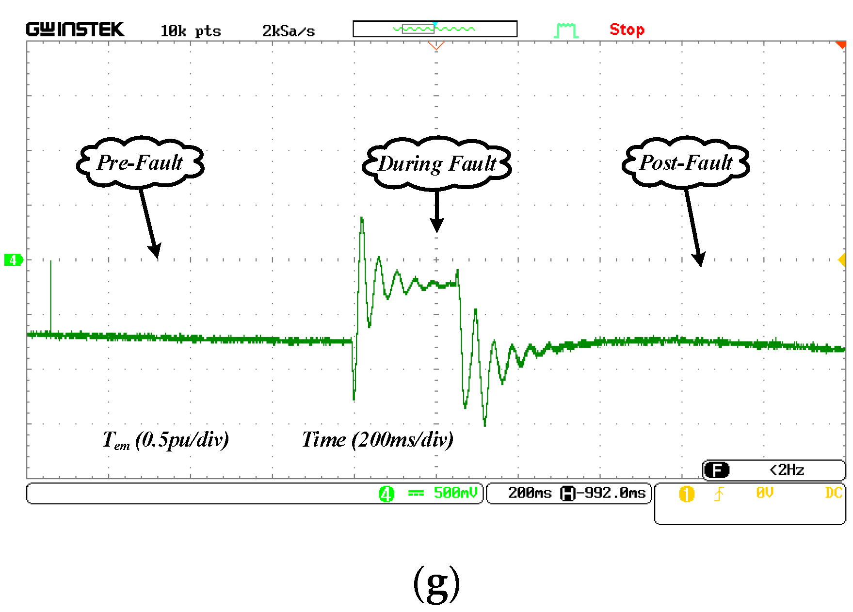 Energies 15 08026 g018b Energies 15 08026 g018b