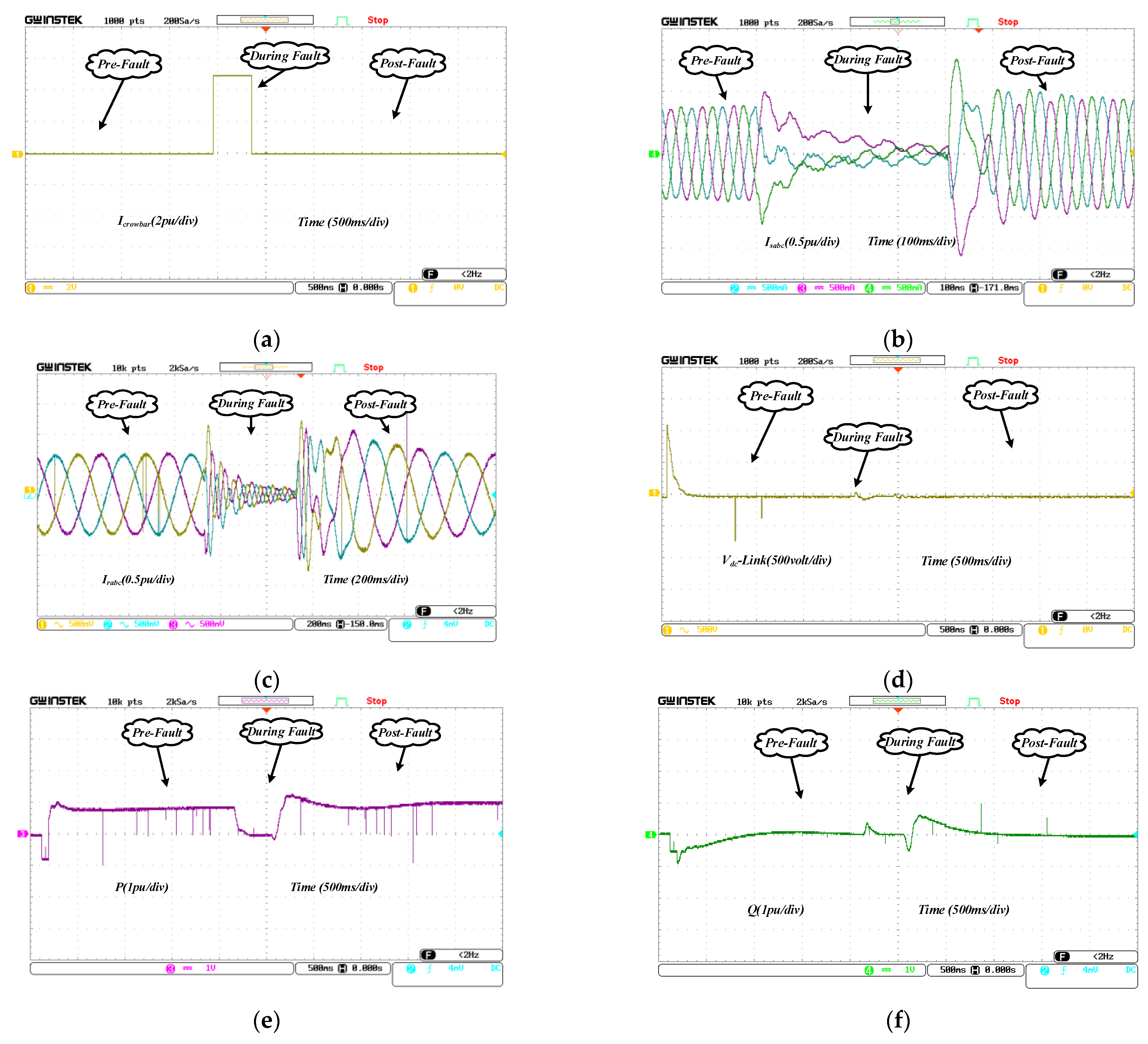 Energies 15 08026 g019a Energies 15 08026 g019a