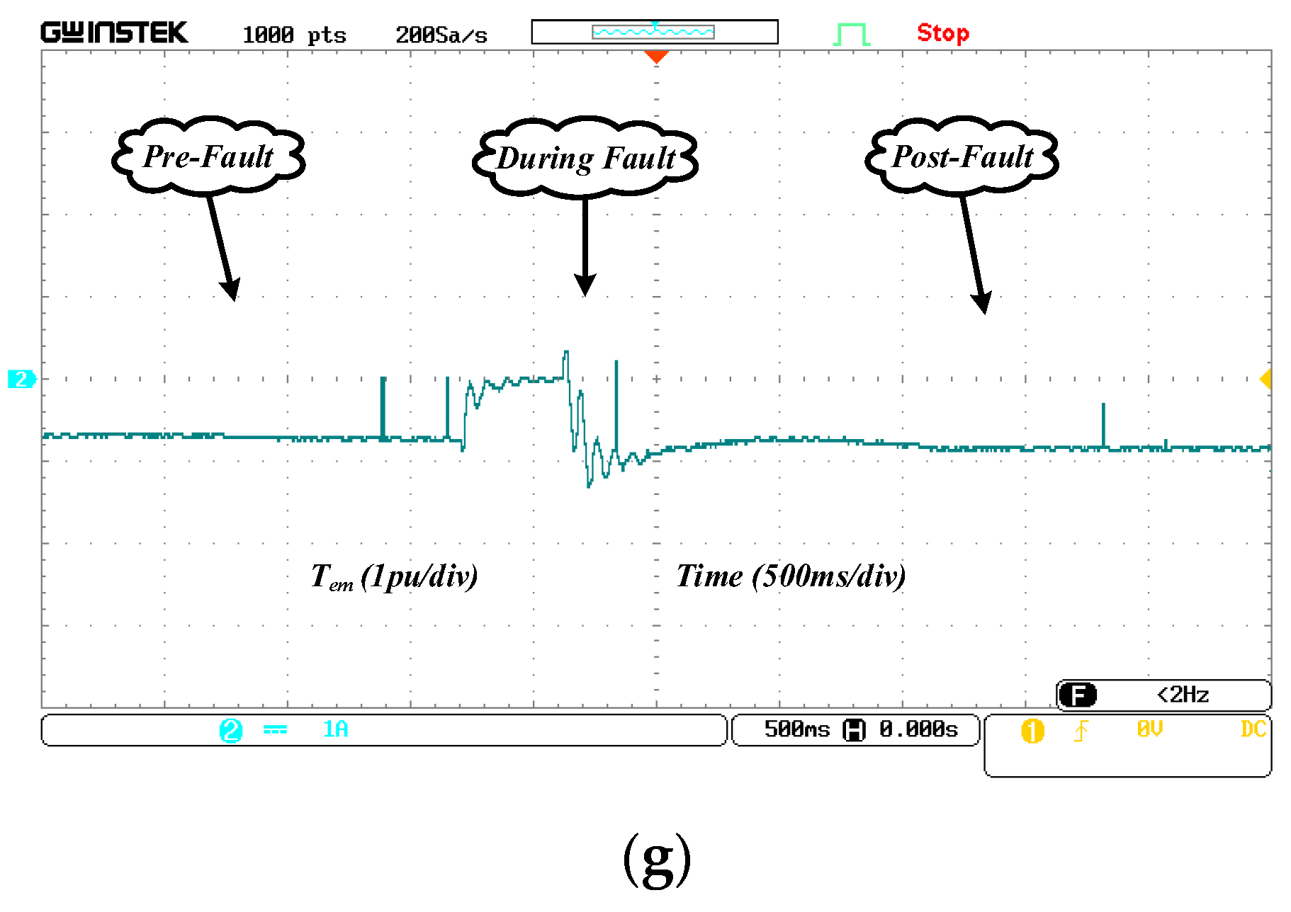Energies 15 08026 g019b Energies 15 08026 g019b