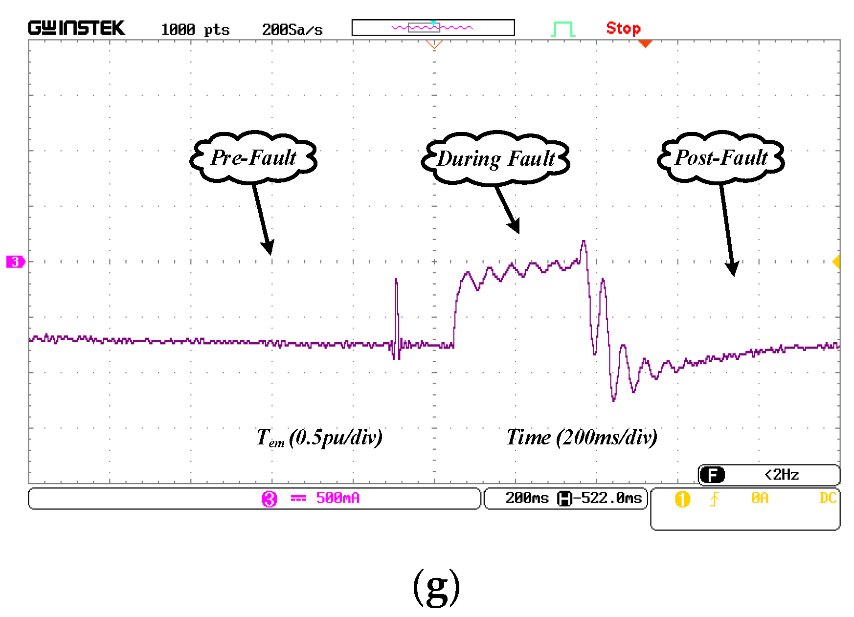 Energies 15 08026 g020b Energies 15 08026 g020b