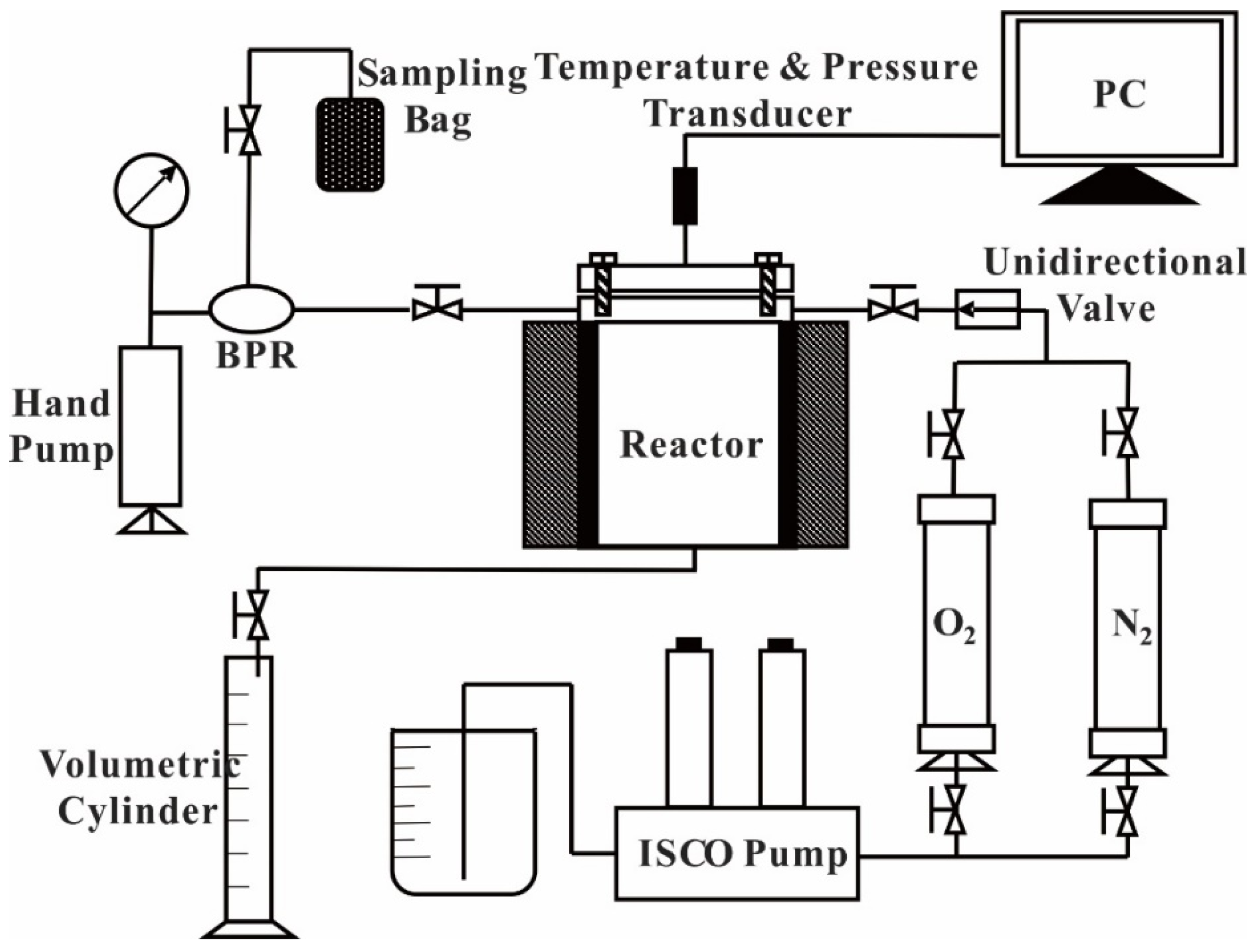 Energies 15 08027 g004 550