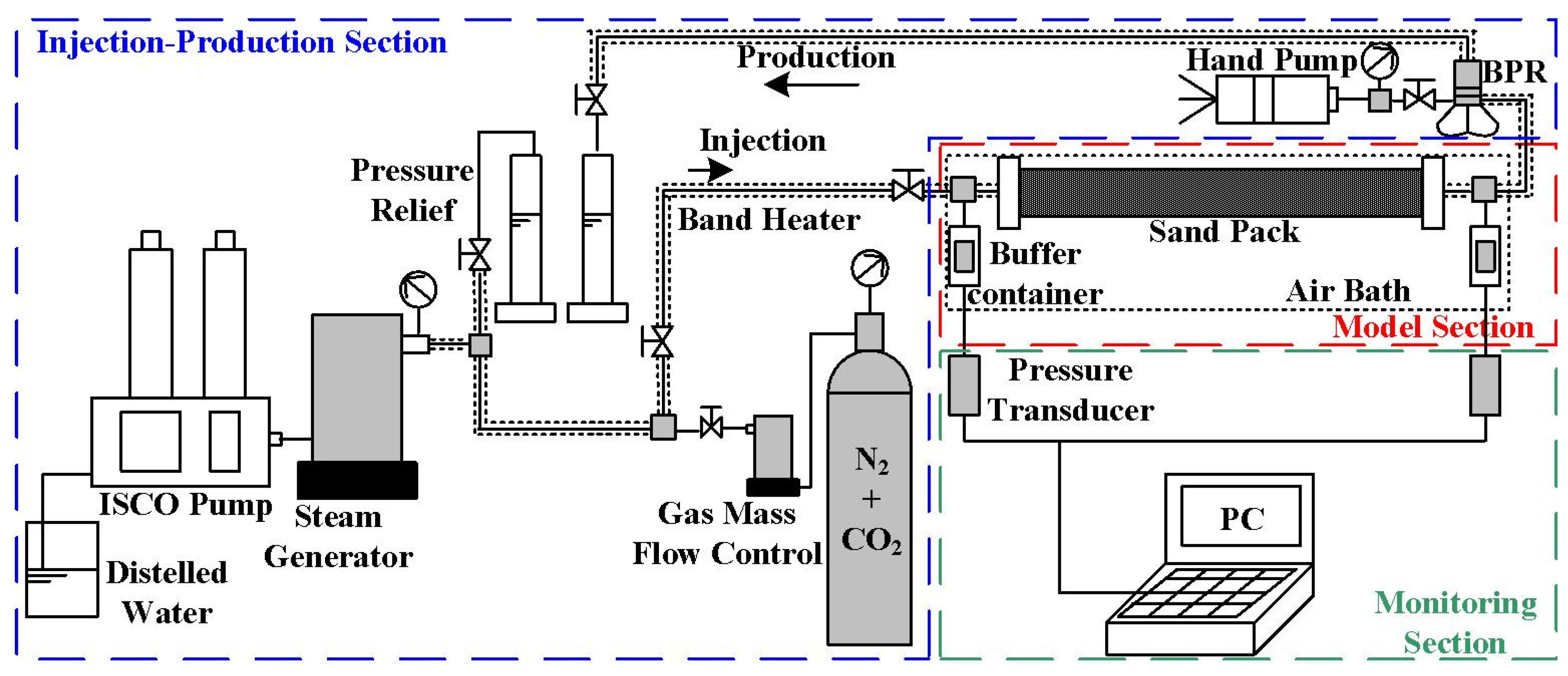 Energies 15 08027 g005 550