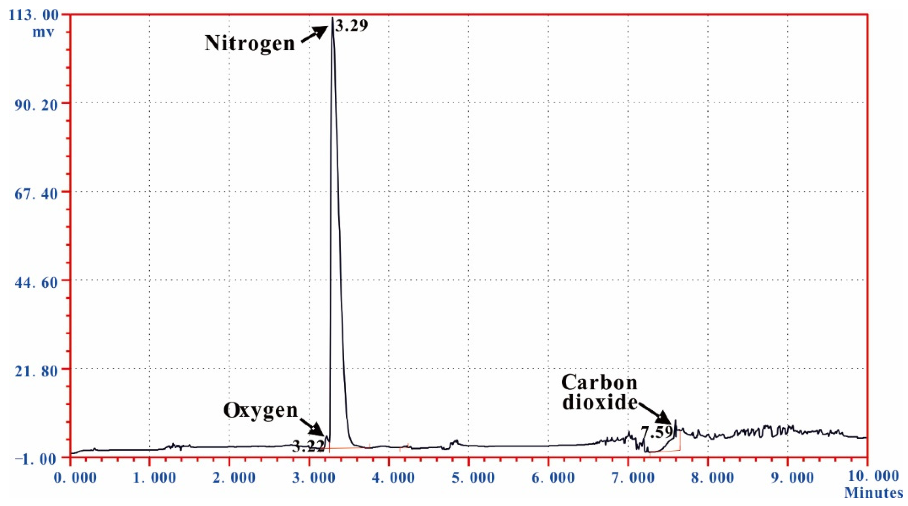 Energies 15 08027 g011 550
