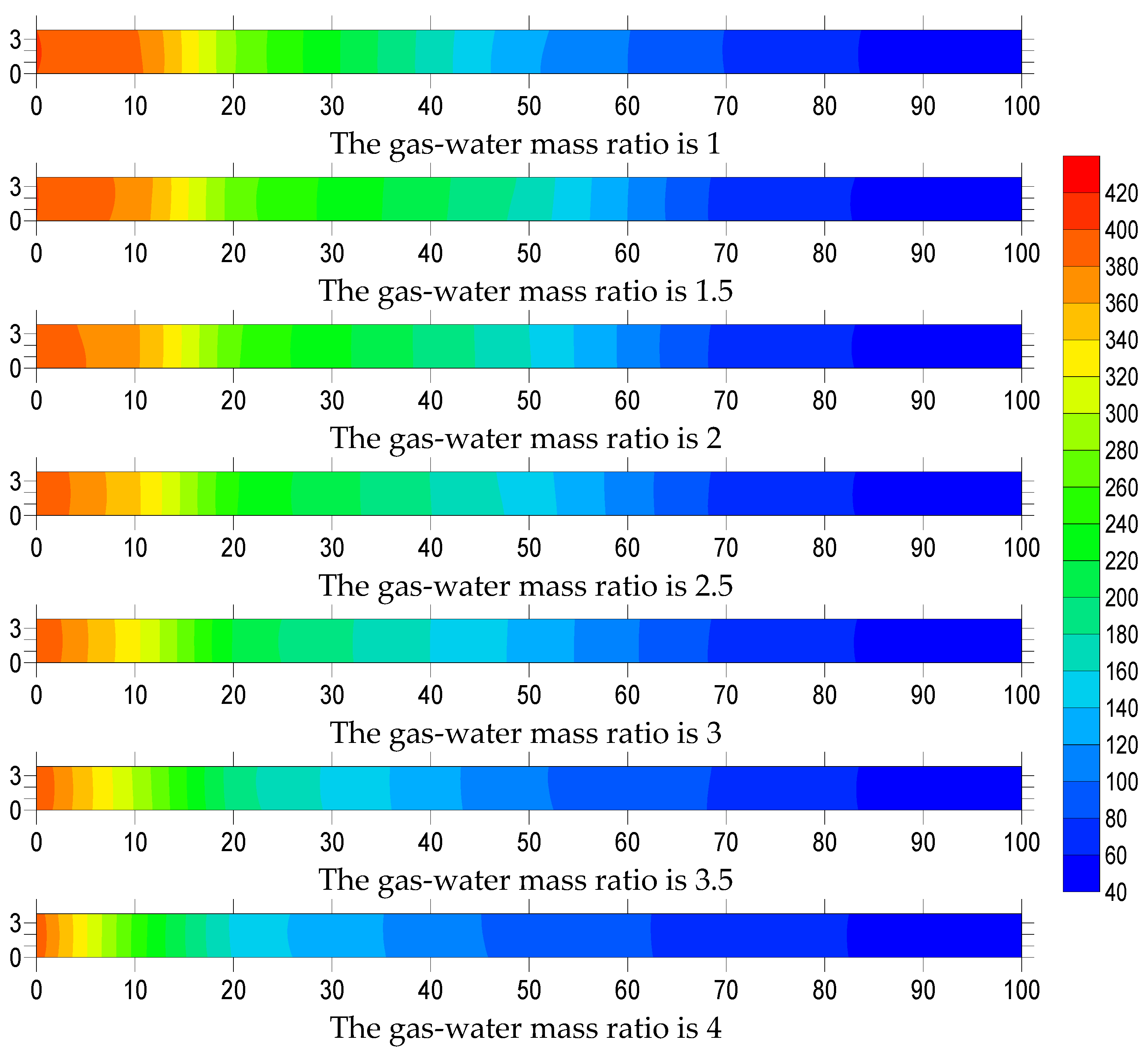 Energies 15 08027 g016 550