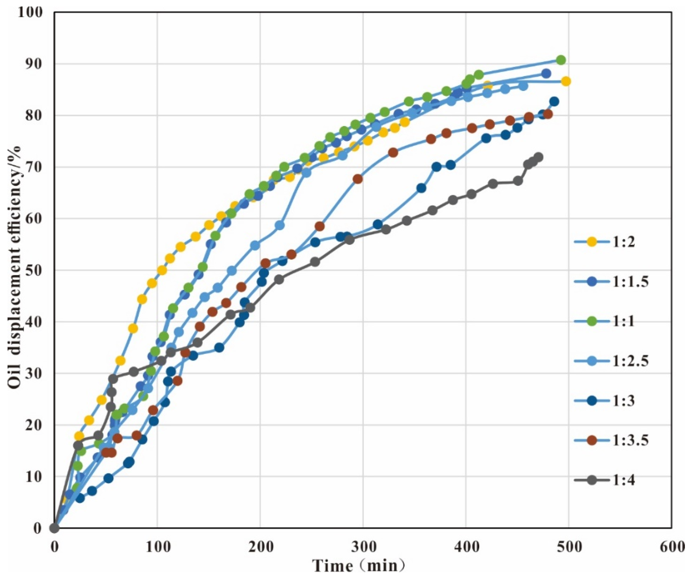 Energies 15 08027 g017 550