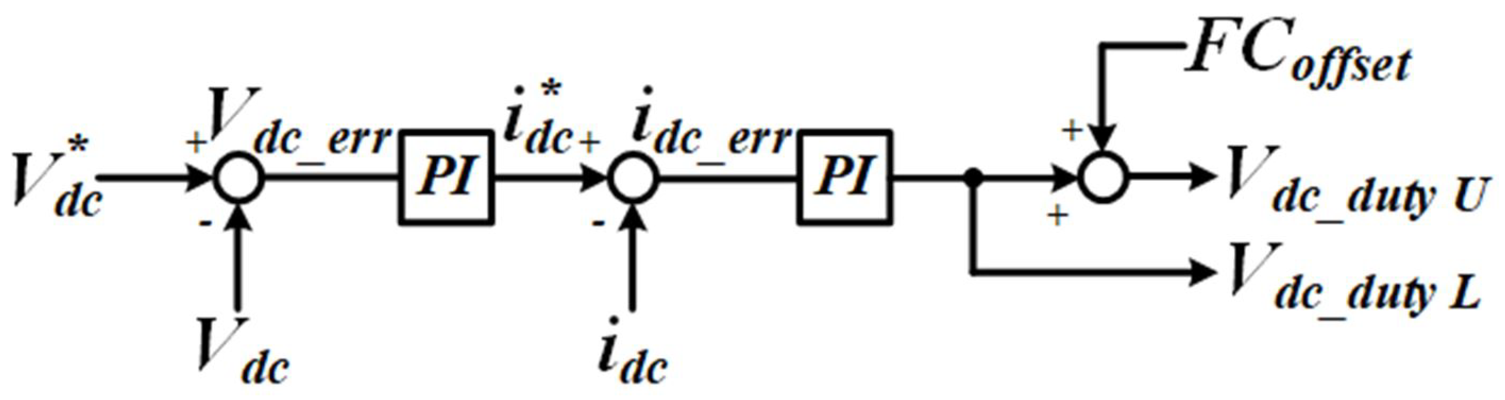 Energies 15 08029 g006