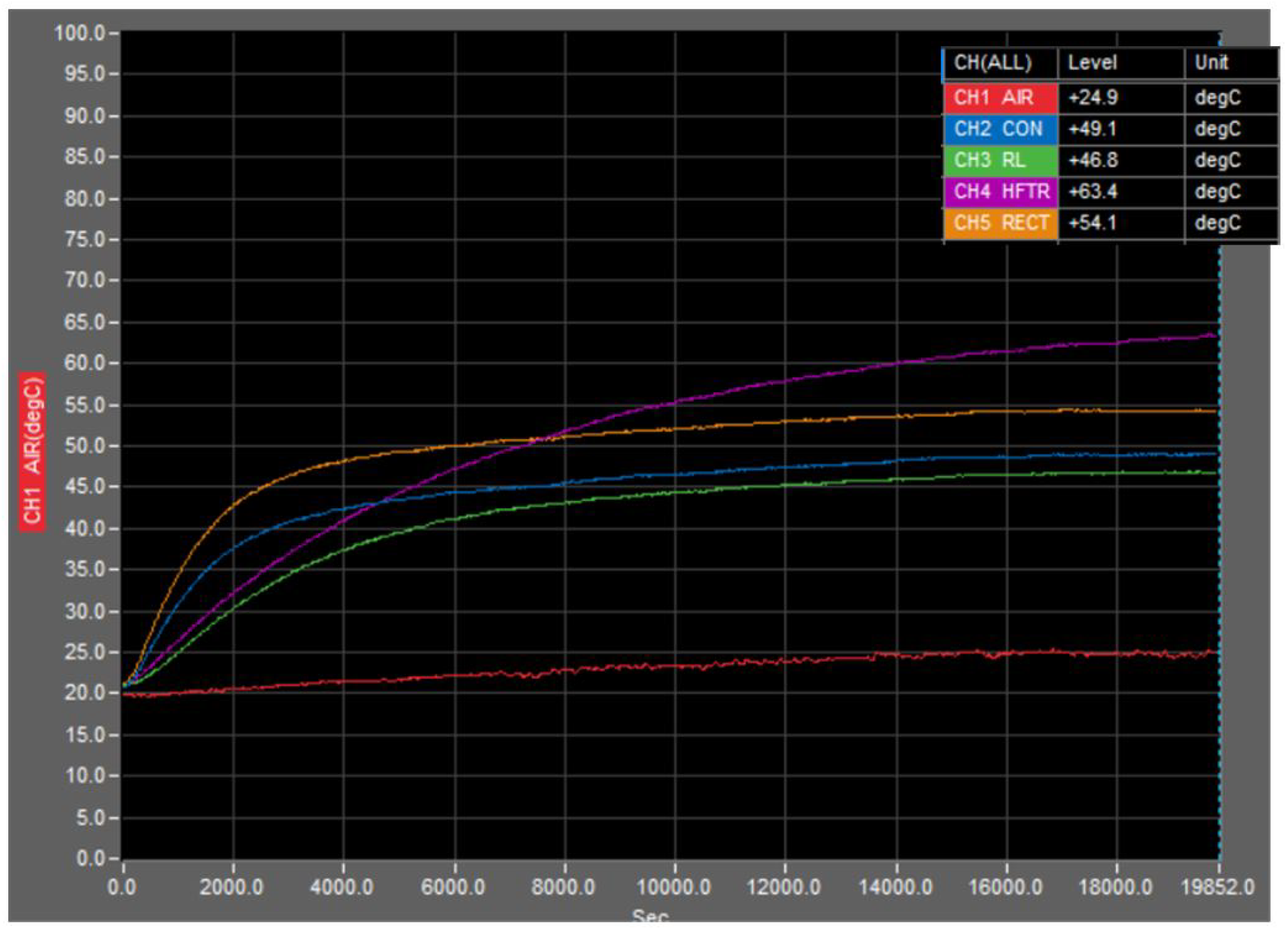 Energies 15 08029 g017