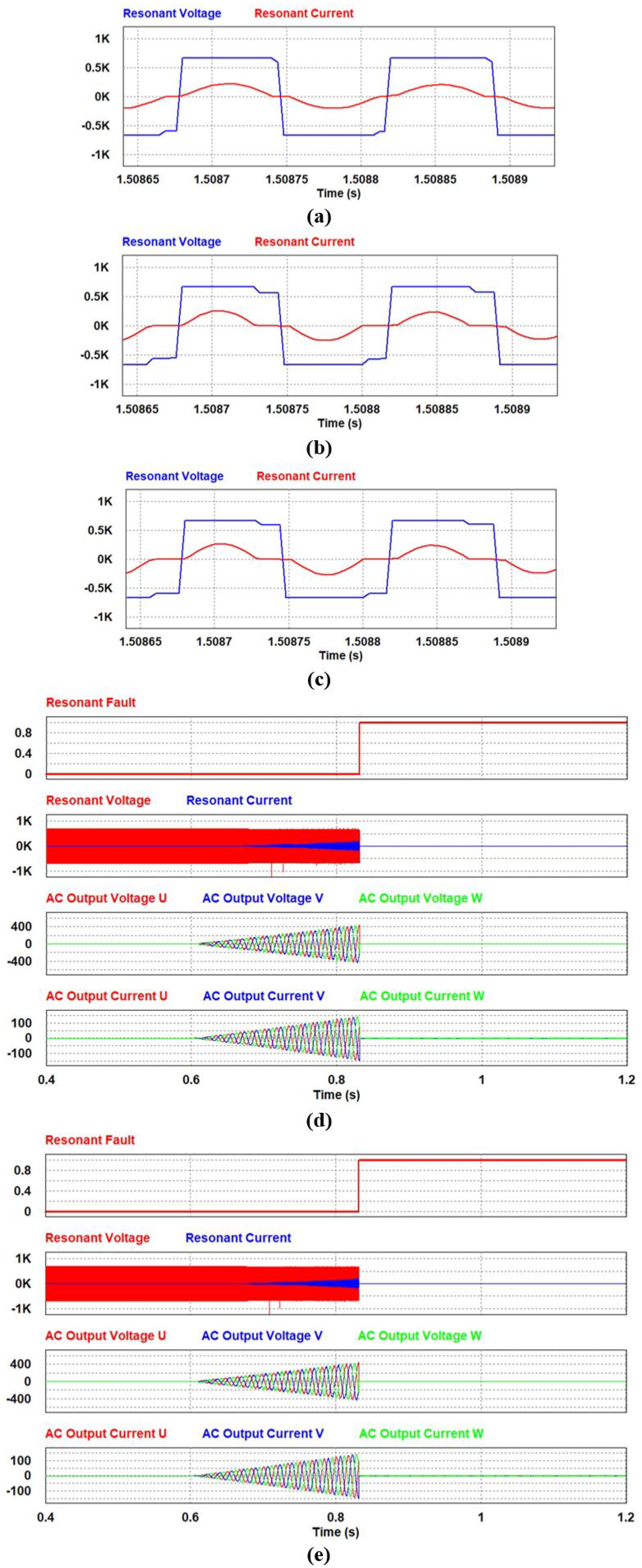 Energies 15 08029 g020