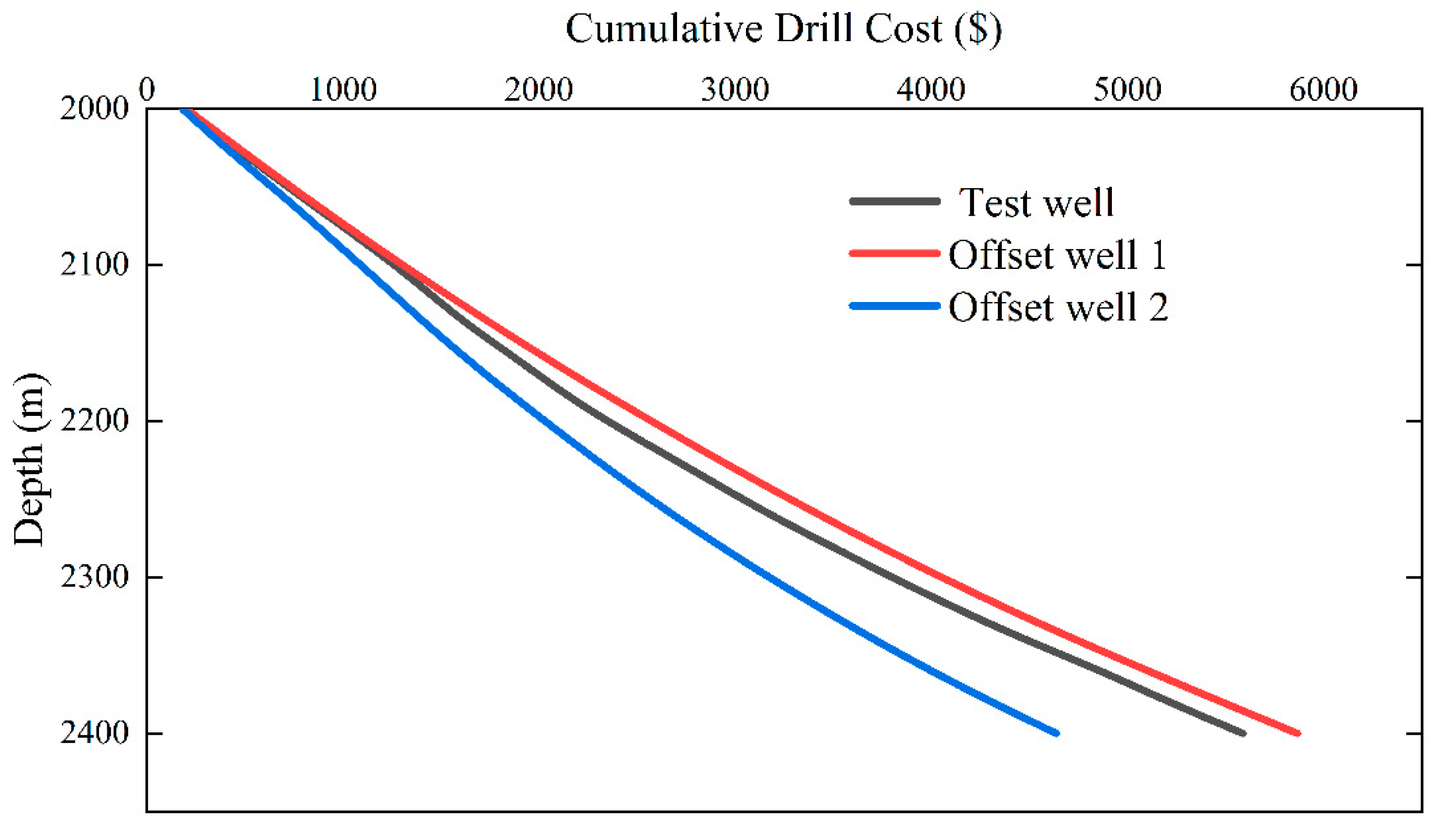 Energies 15 08030 g009
