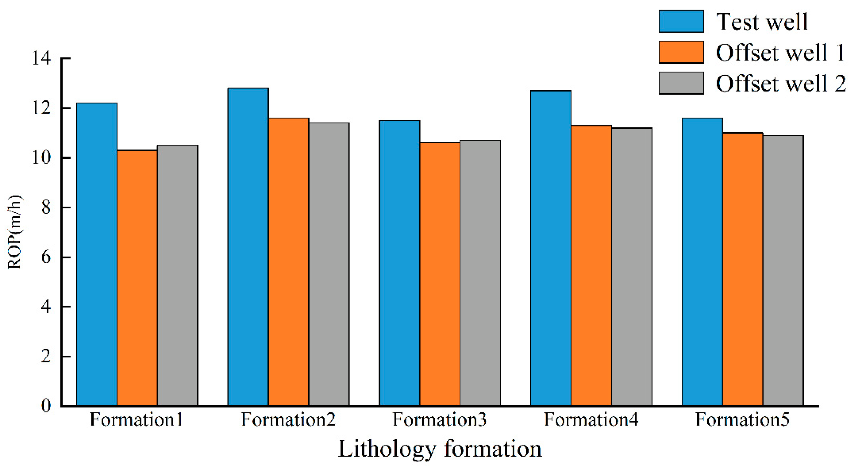 Energies 15 08030 g010