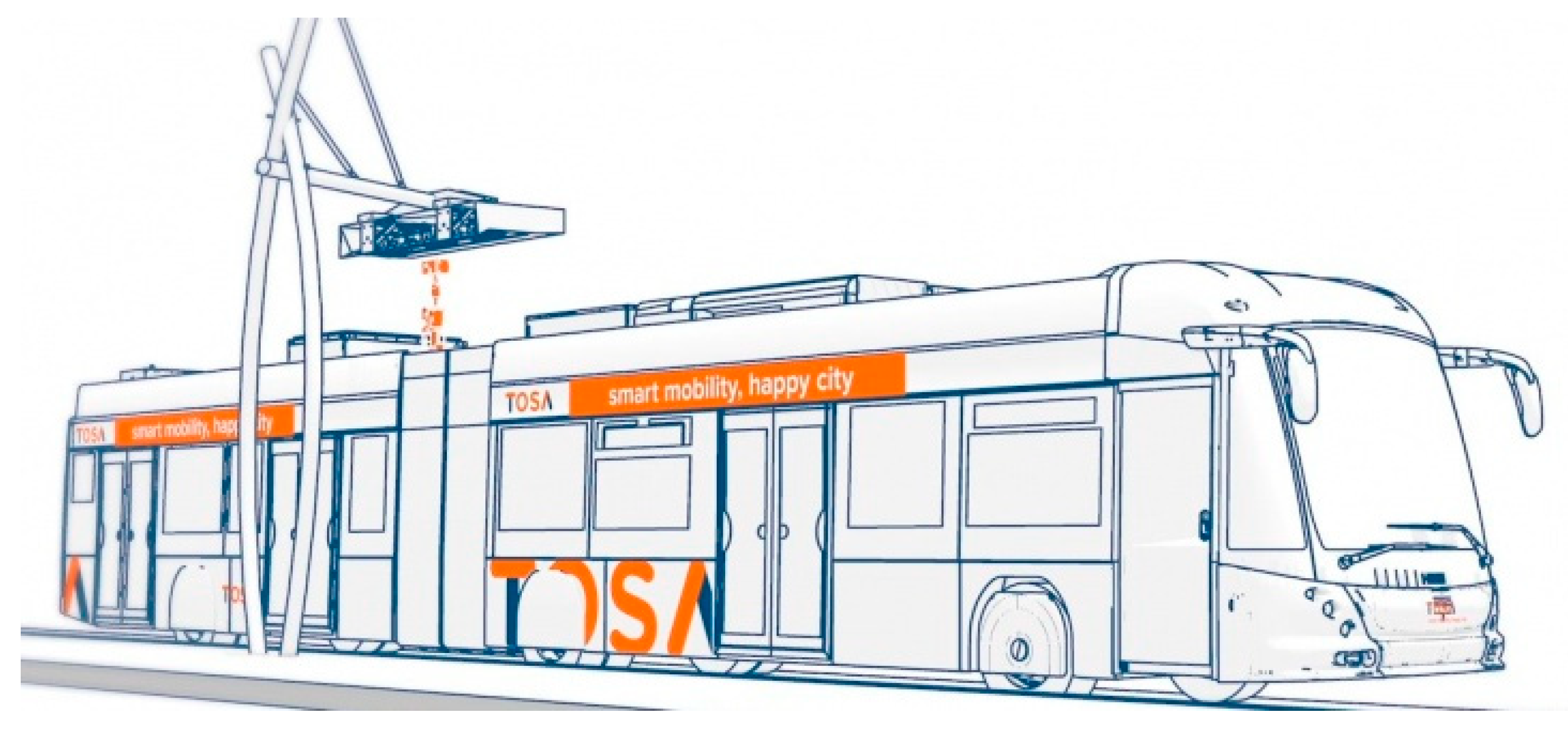 Energies 15 08032 g003