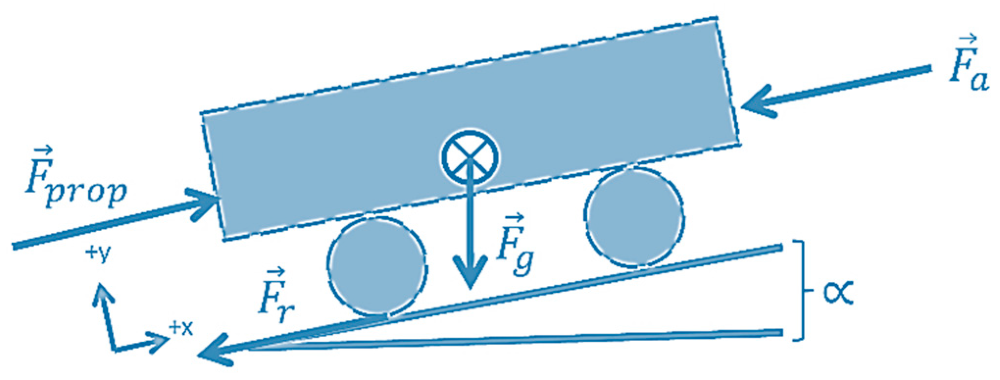 Energies 15 08032 g004