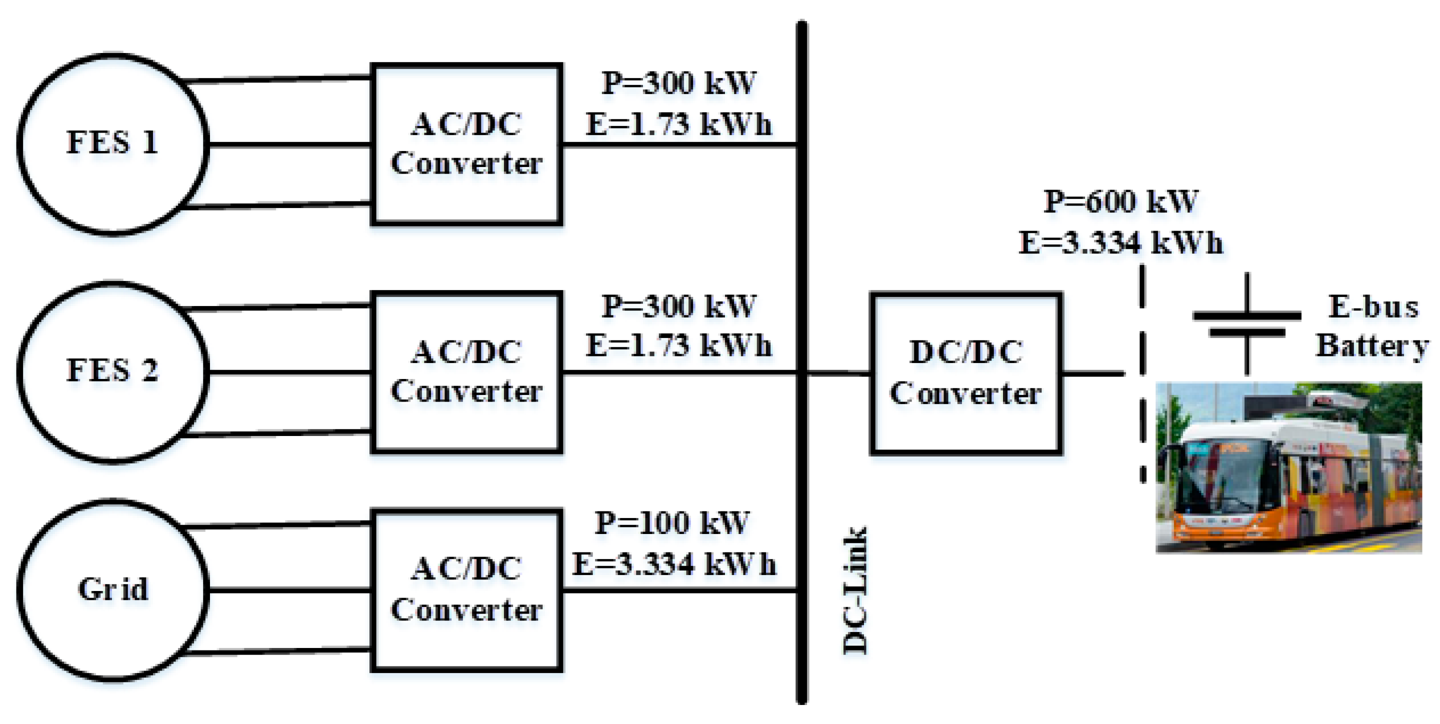 Energies 15 08032 g006