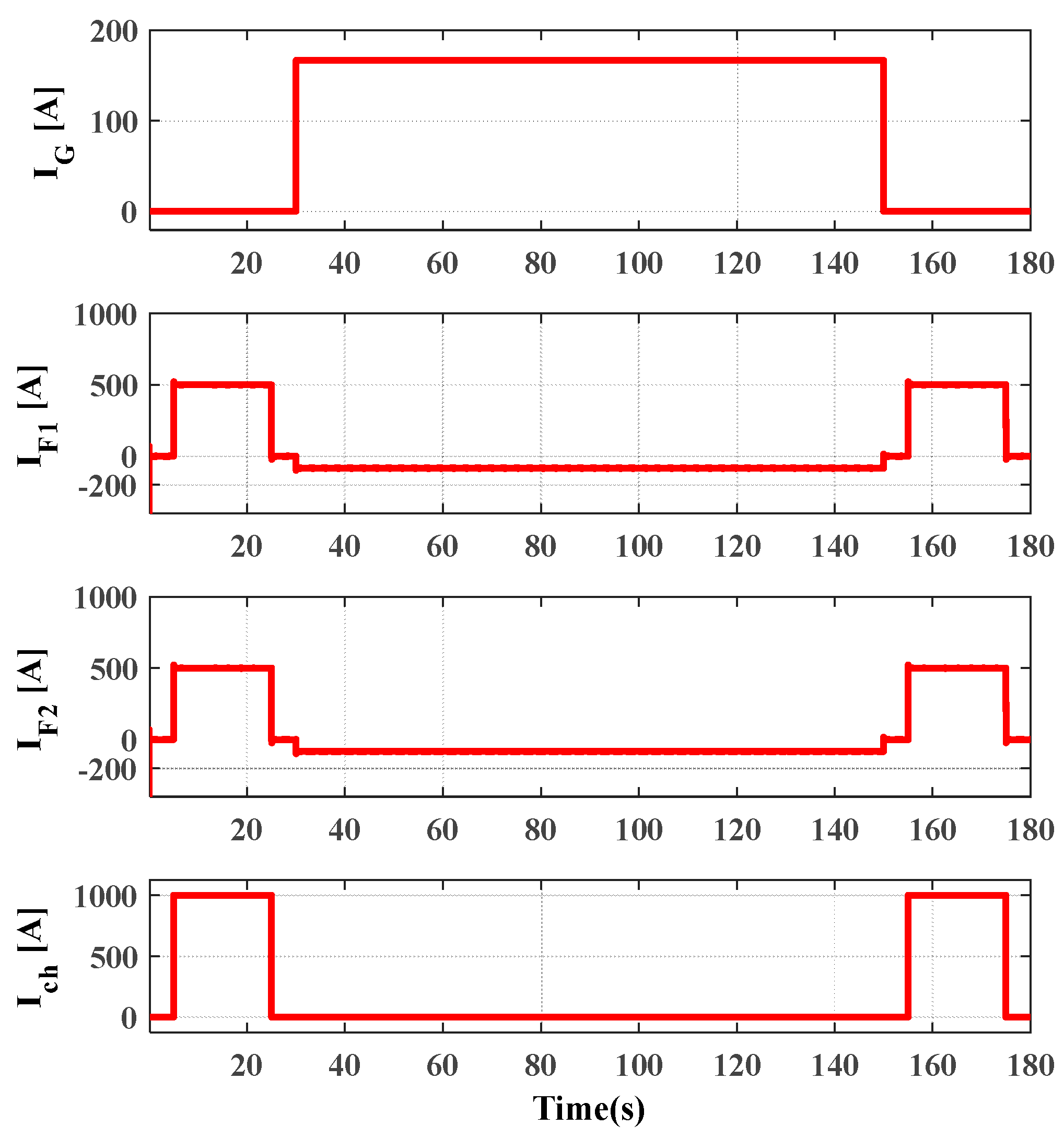 Energies 15 08032 g016