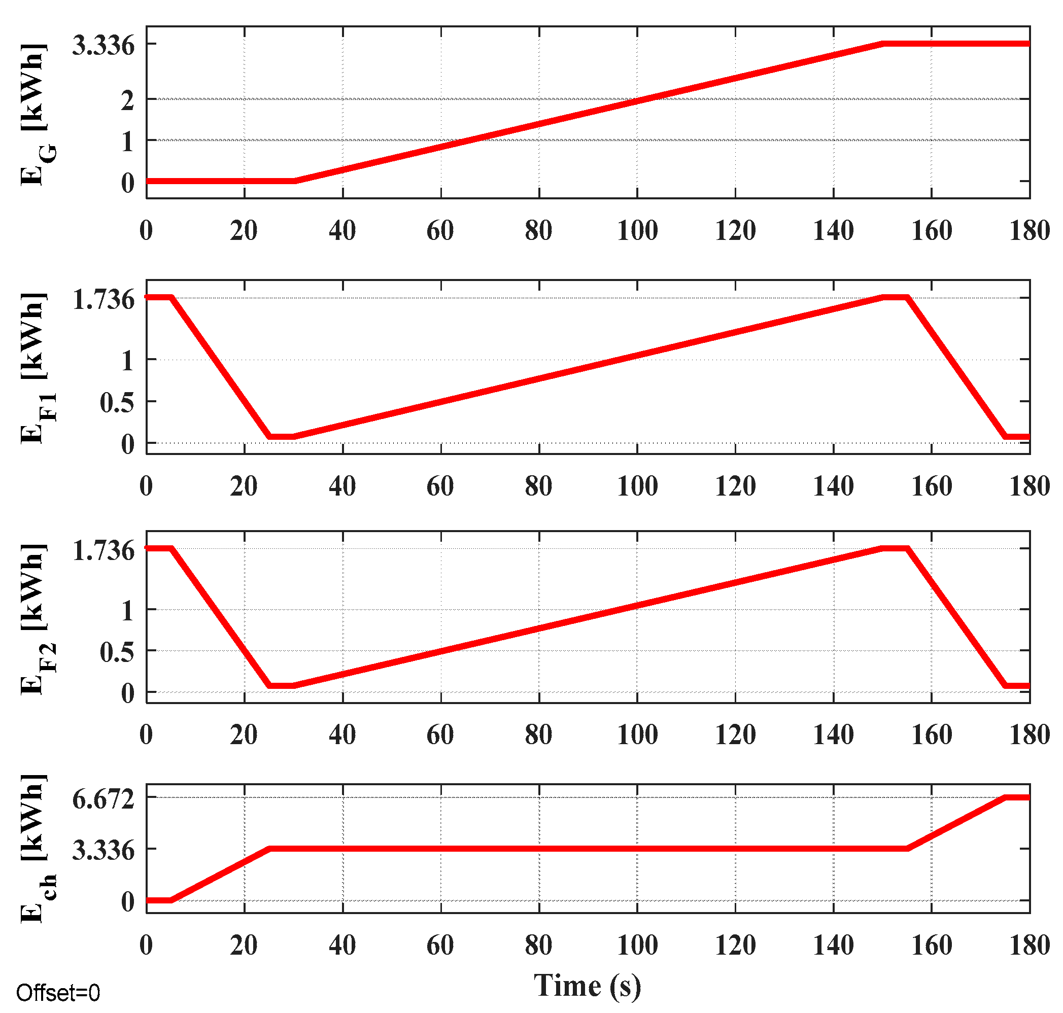 Energies 15 08032 g018