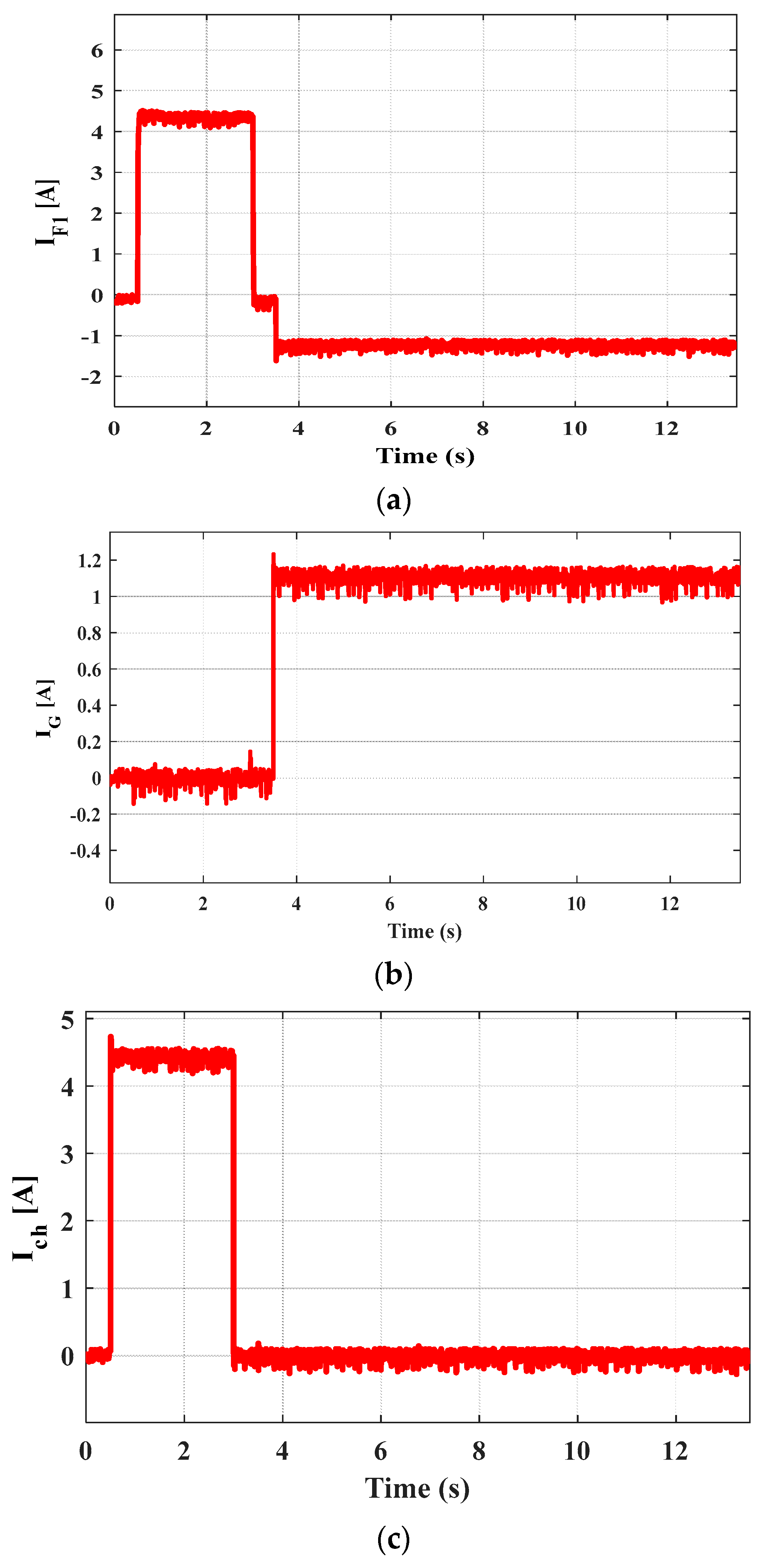 Energies 15 08032 g020