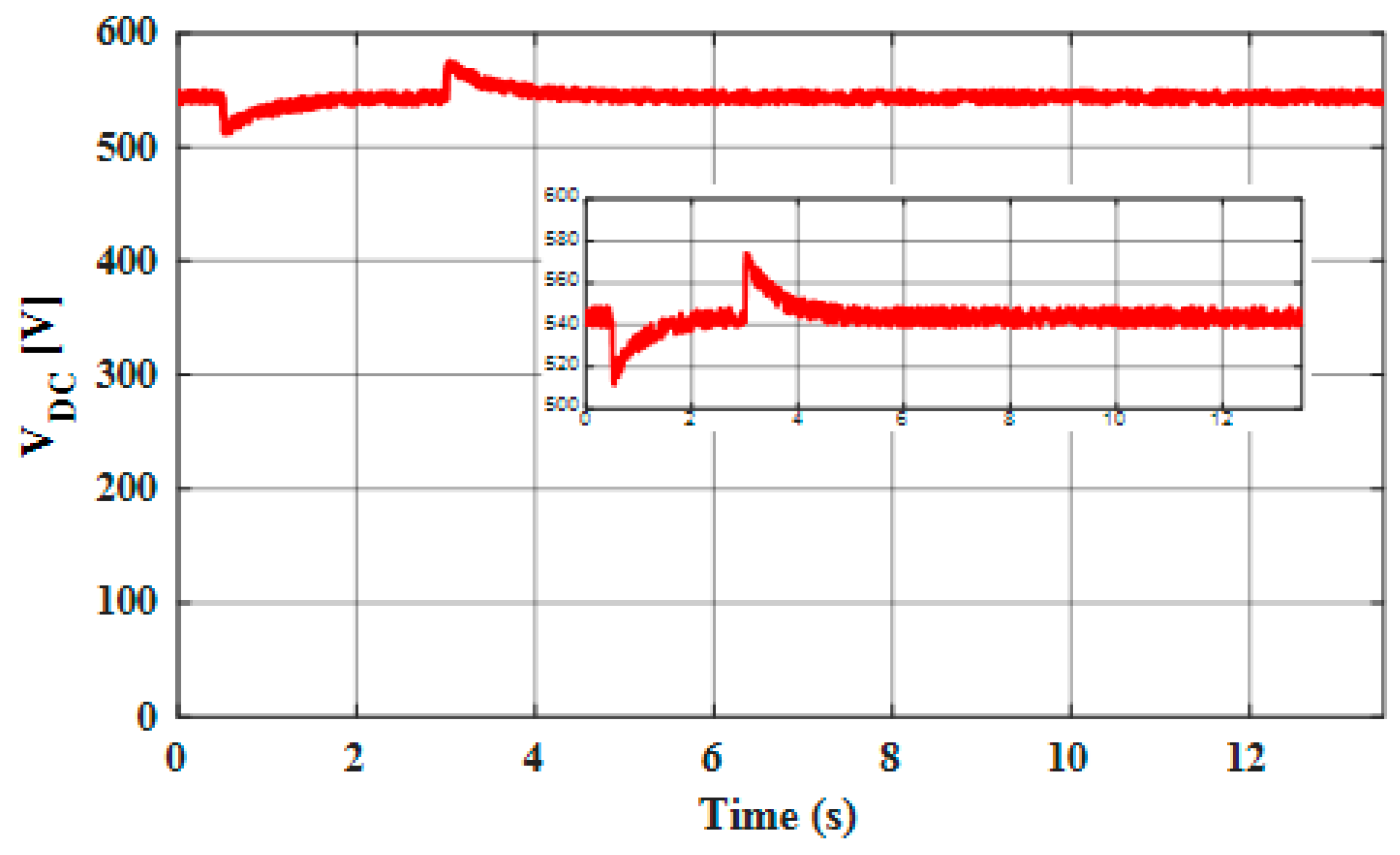 Energies 15 08032 g021