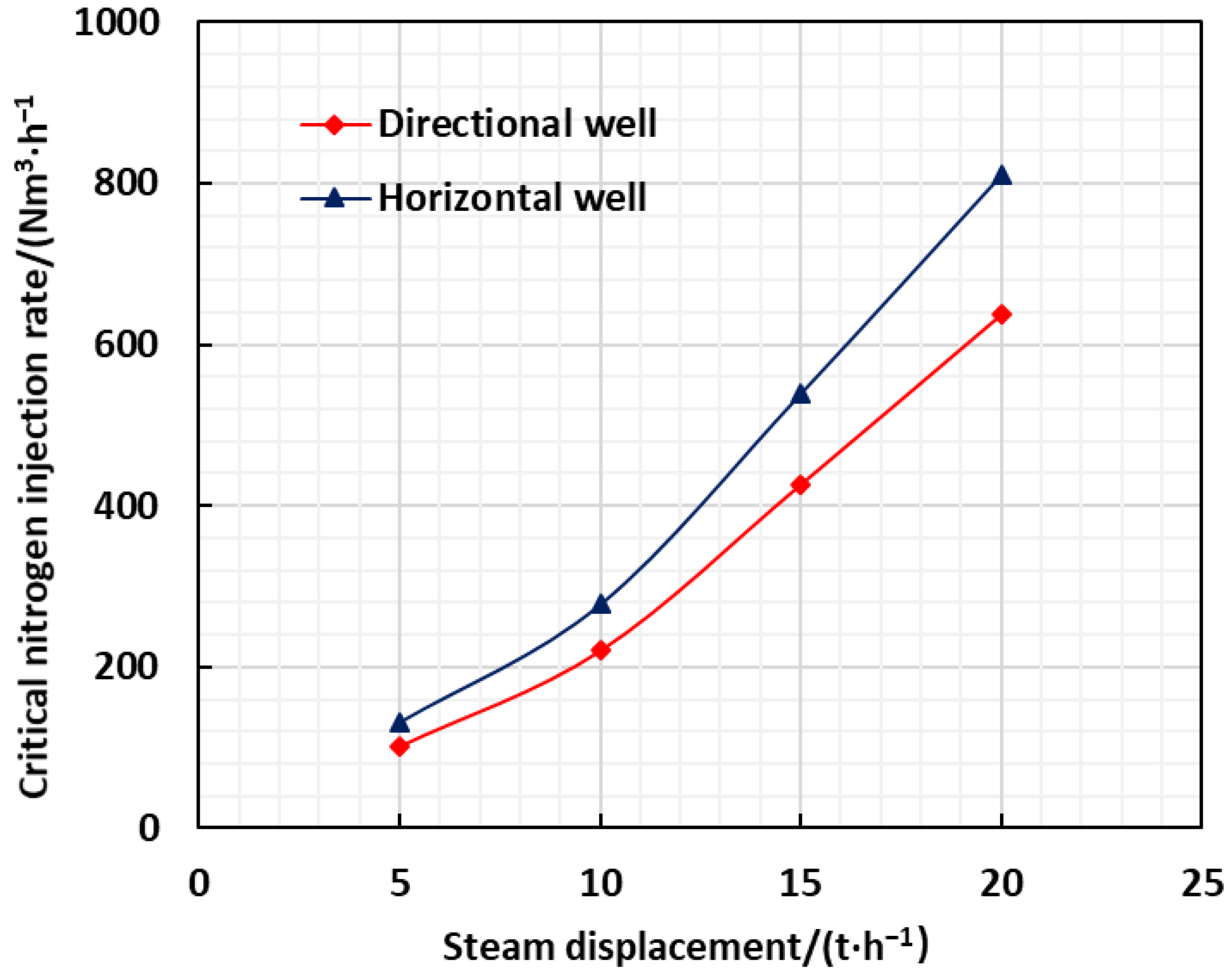Energies 15 08034 g003