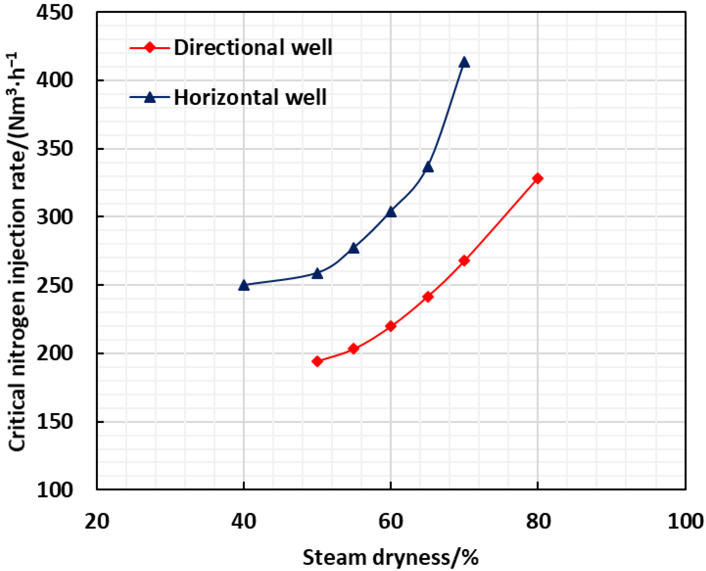 Energies 15 08034 g004