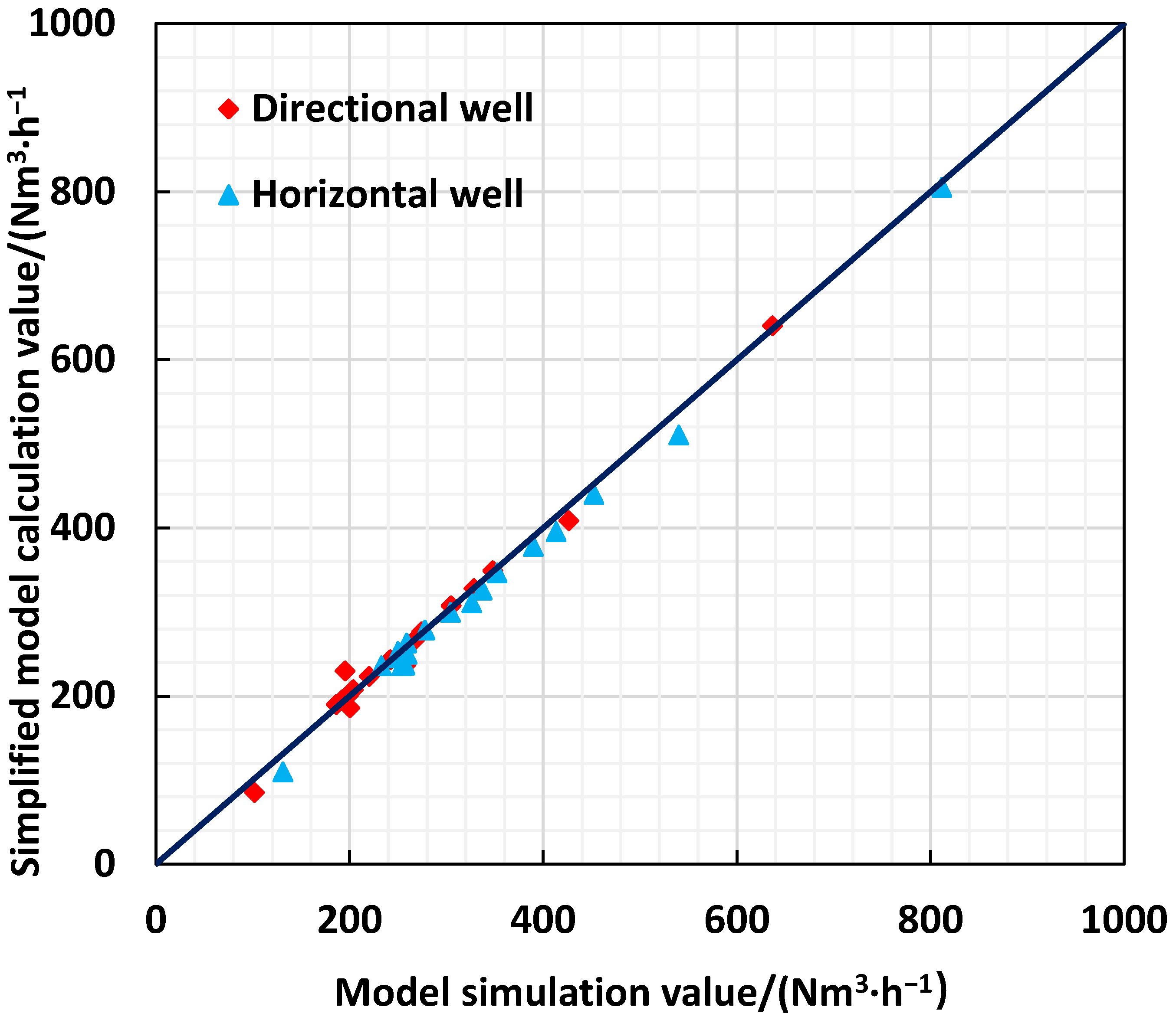Energies 15 08034 g008