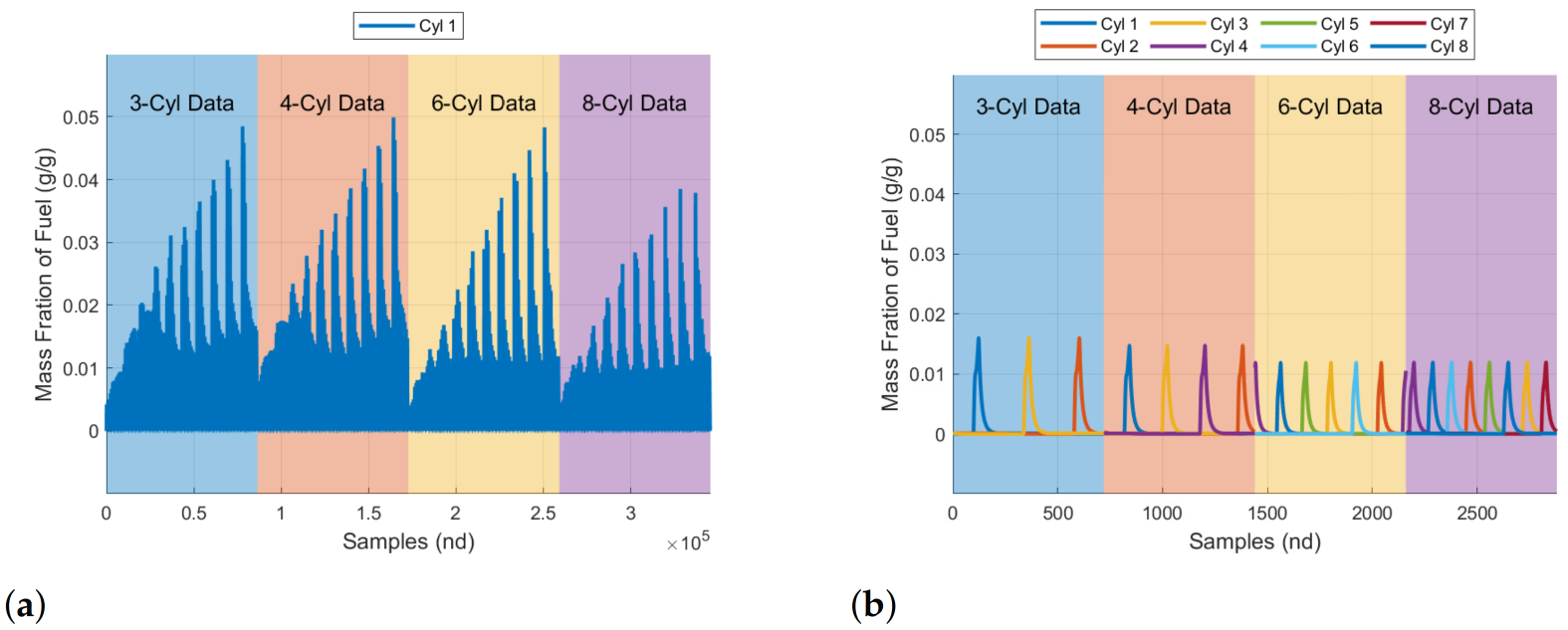 Energies 15 08035 g005