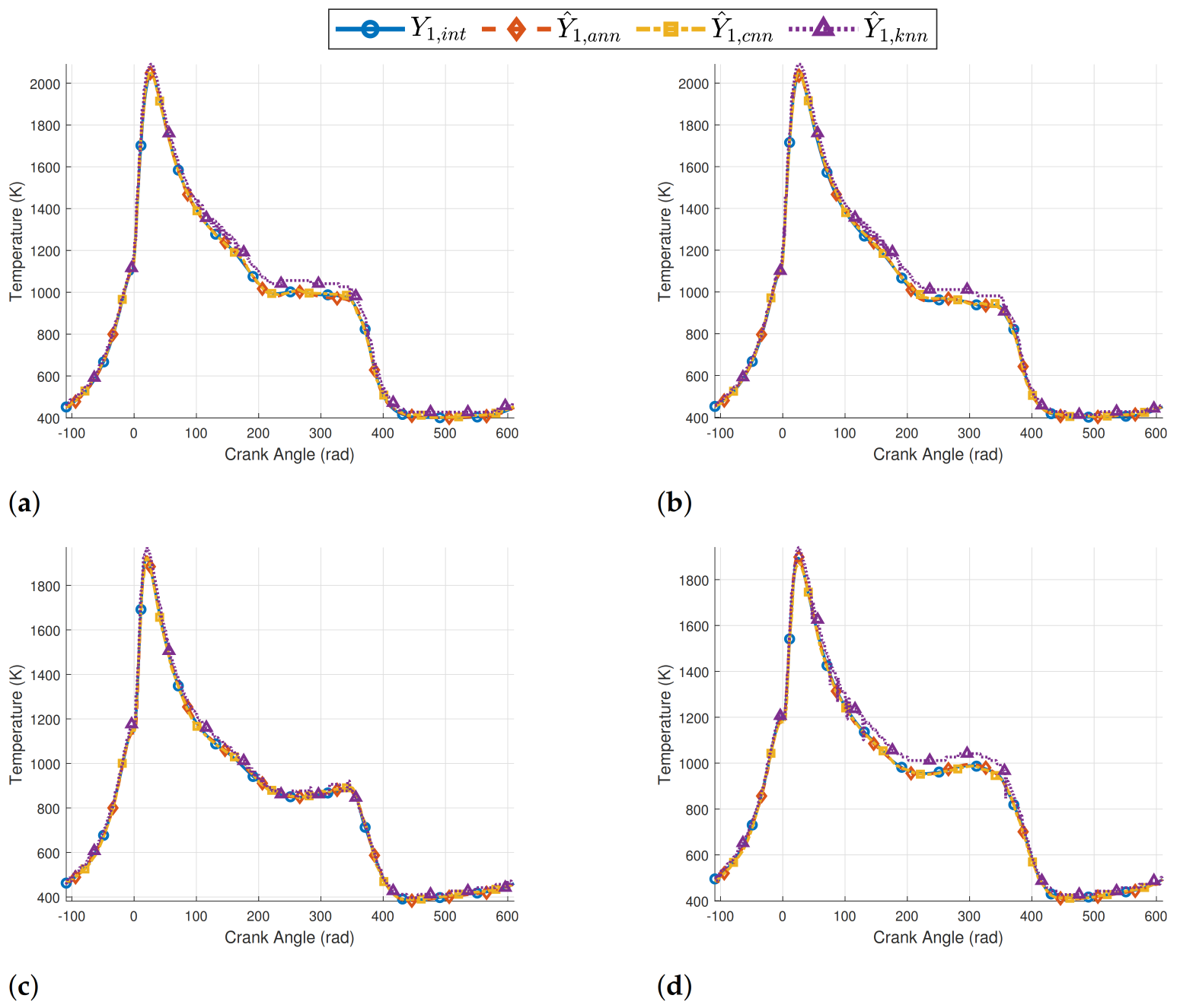 Energies 15 08035 g011