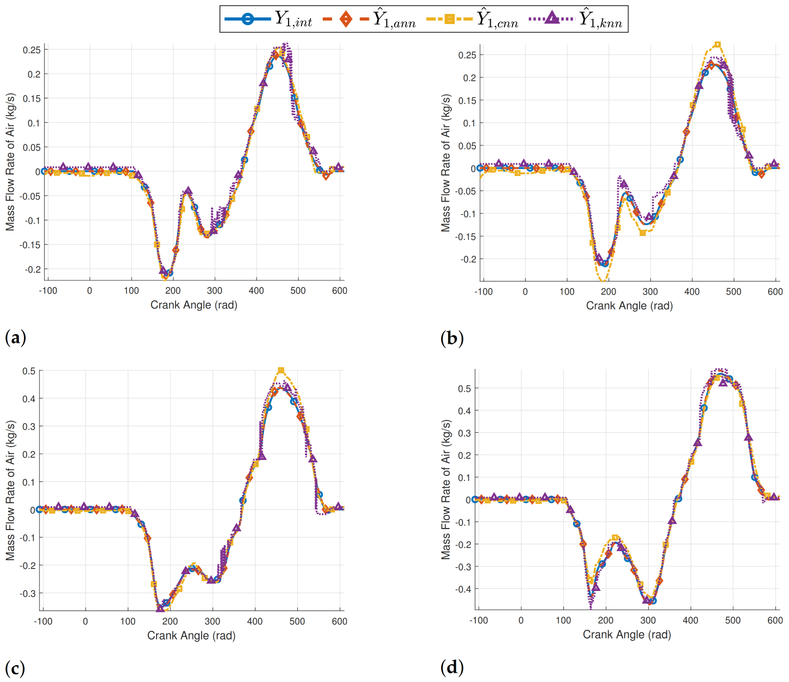 Energies 15 08035 g012