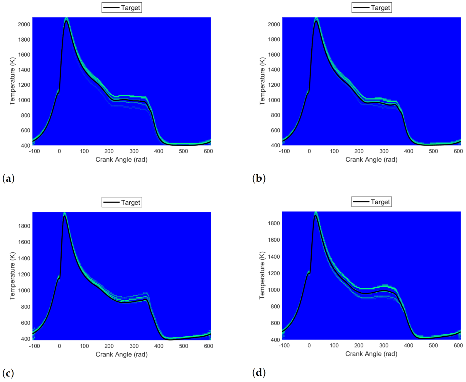 Energies 15 08035 g015