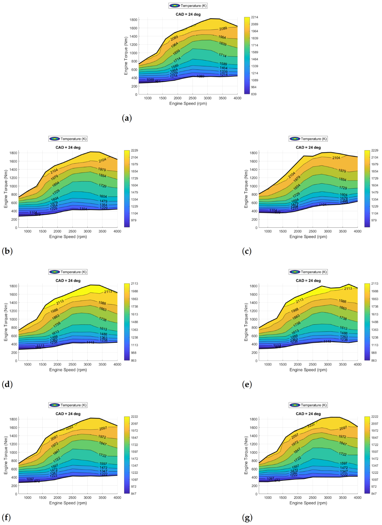 Energies 15 08035 g017