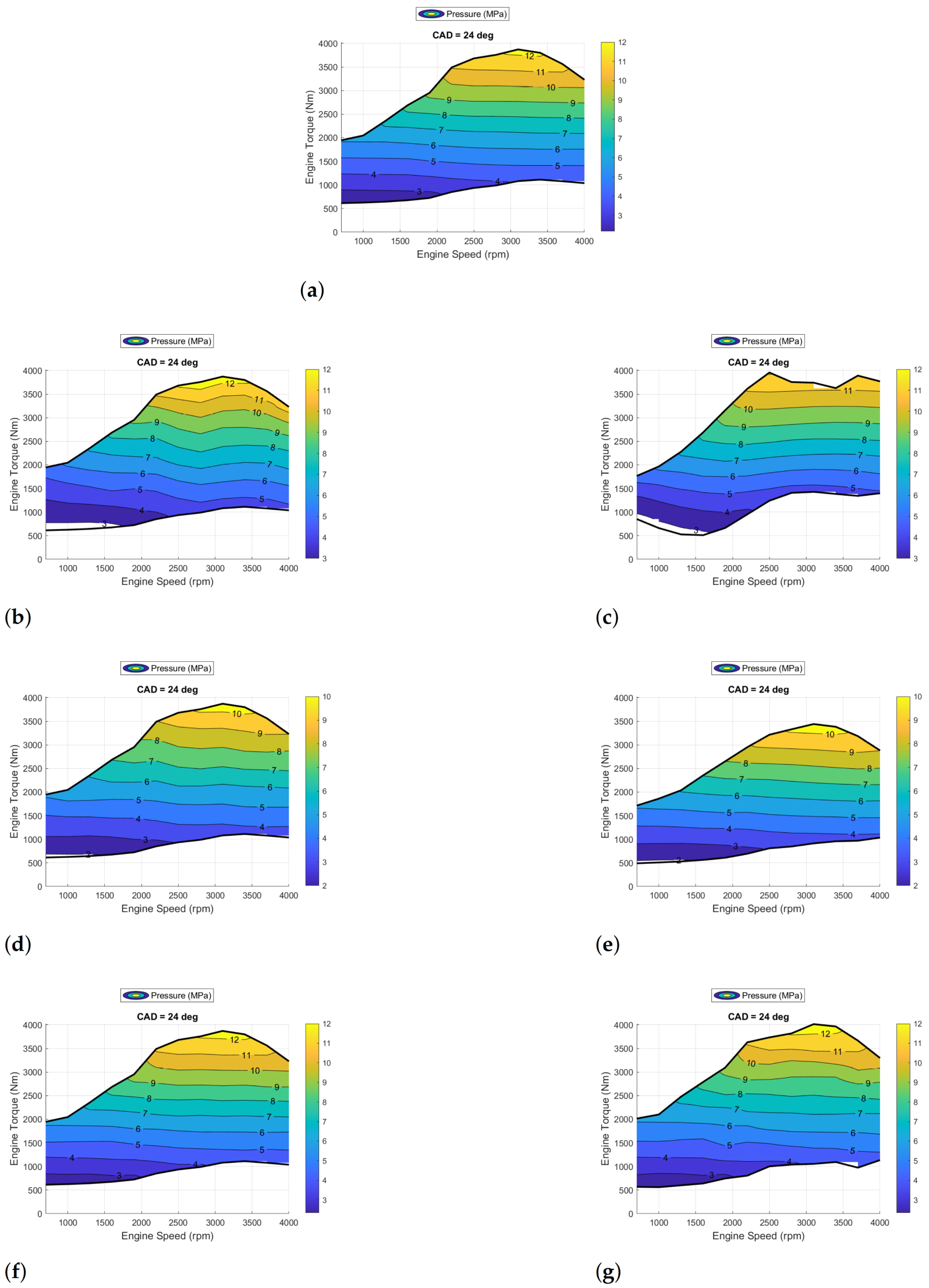 Energies 15 08035 g018