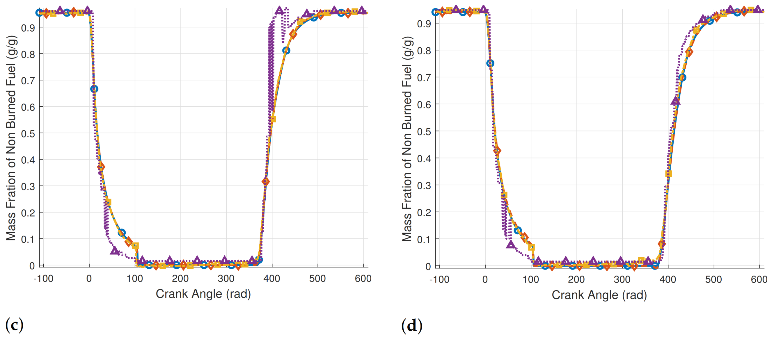 Energies 15 08035 g0a12b