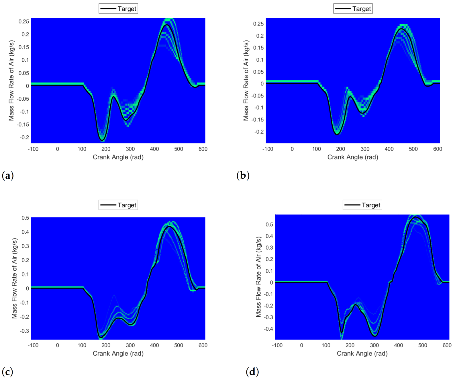 Energies 15 08035 g0a13