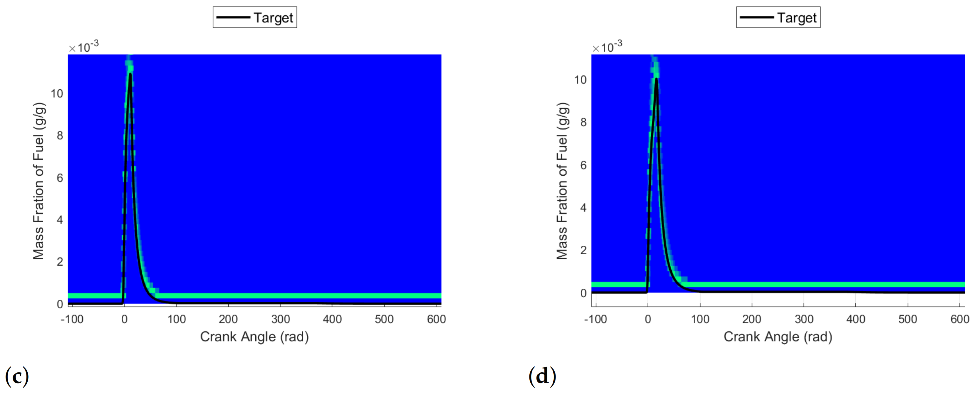 Energies 15 08035 g0a15b