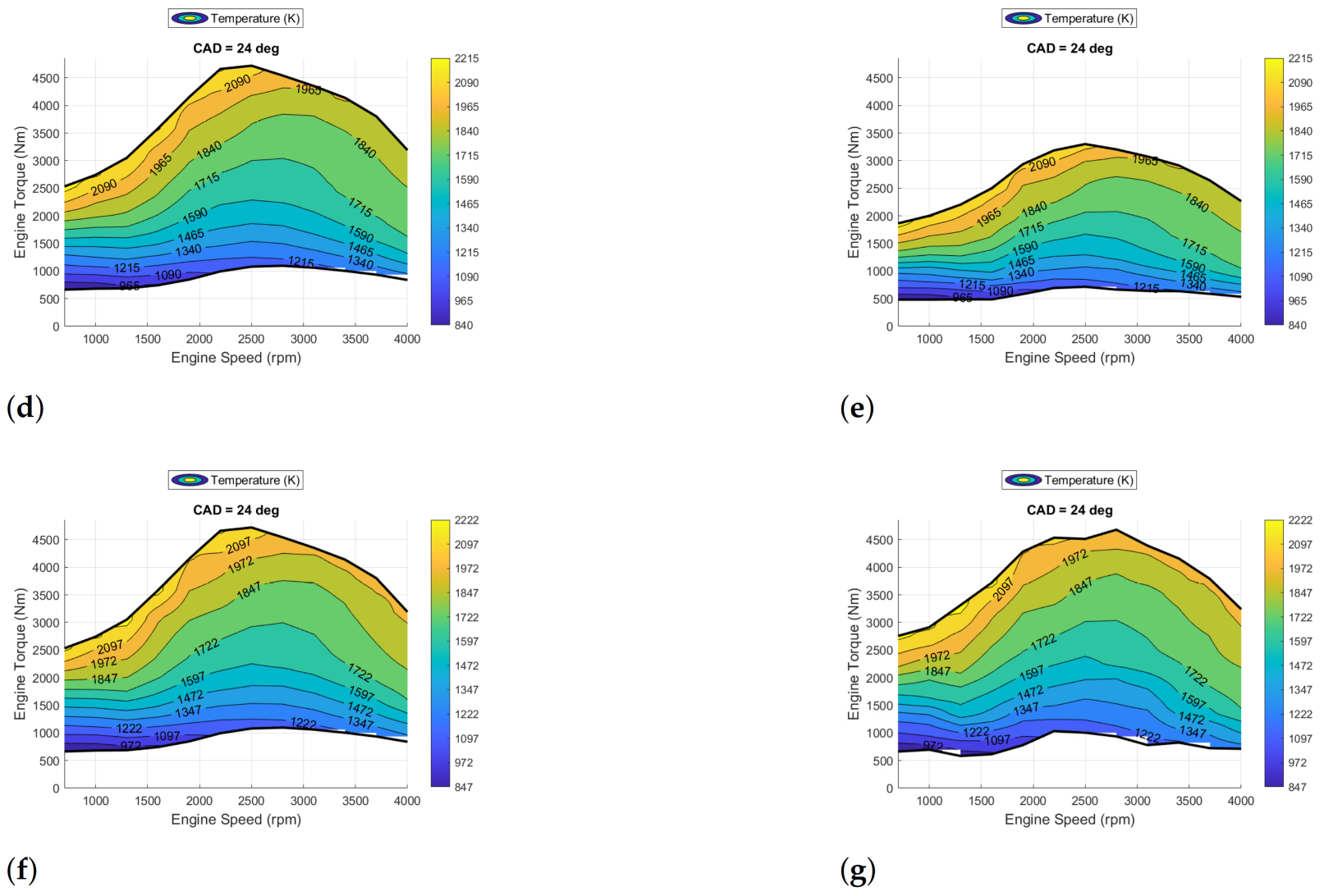 Energies 15 08035 g0a22b