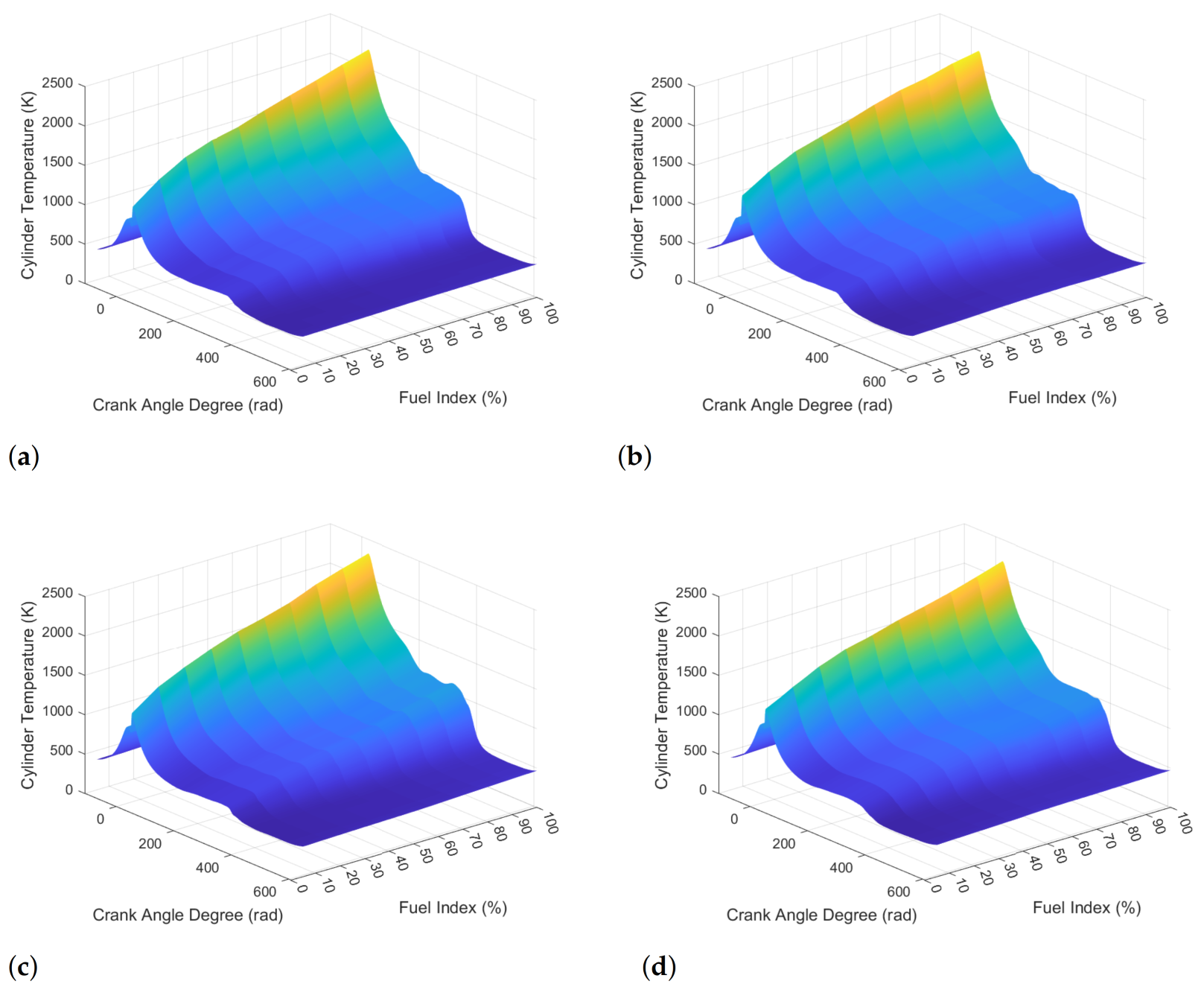 Energies 15 08035 g0a3