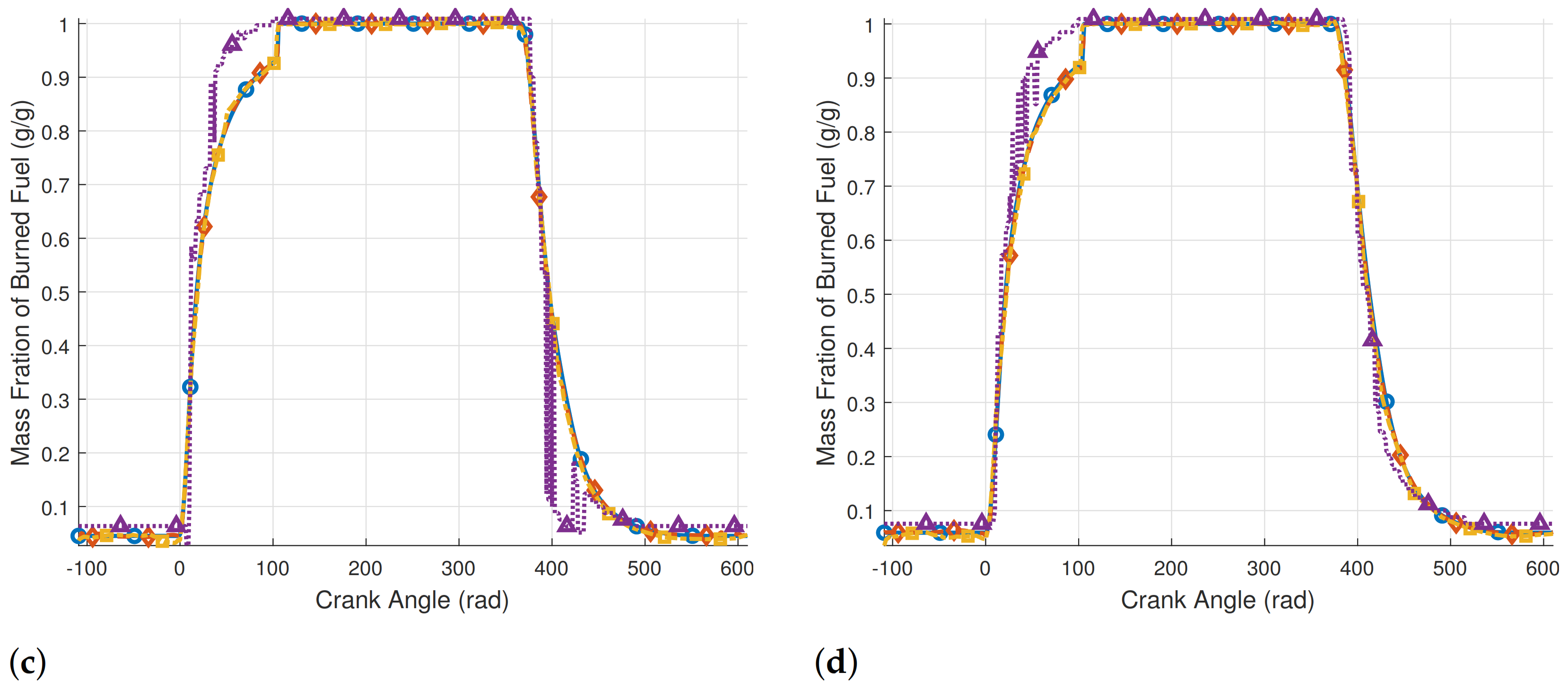 Energies 15 08035 g0a9b