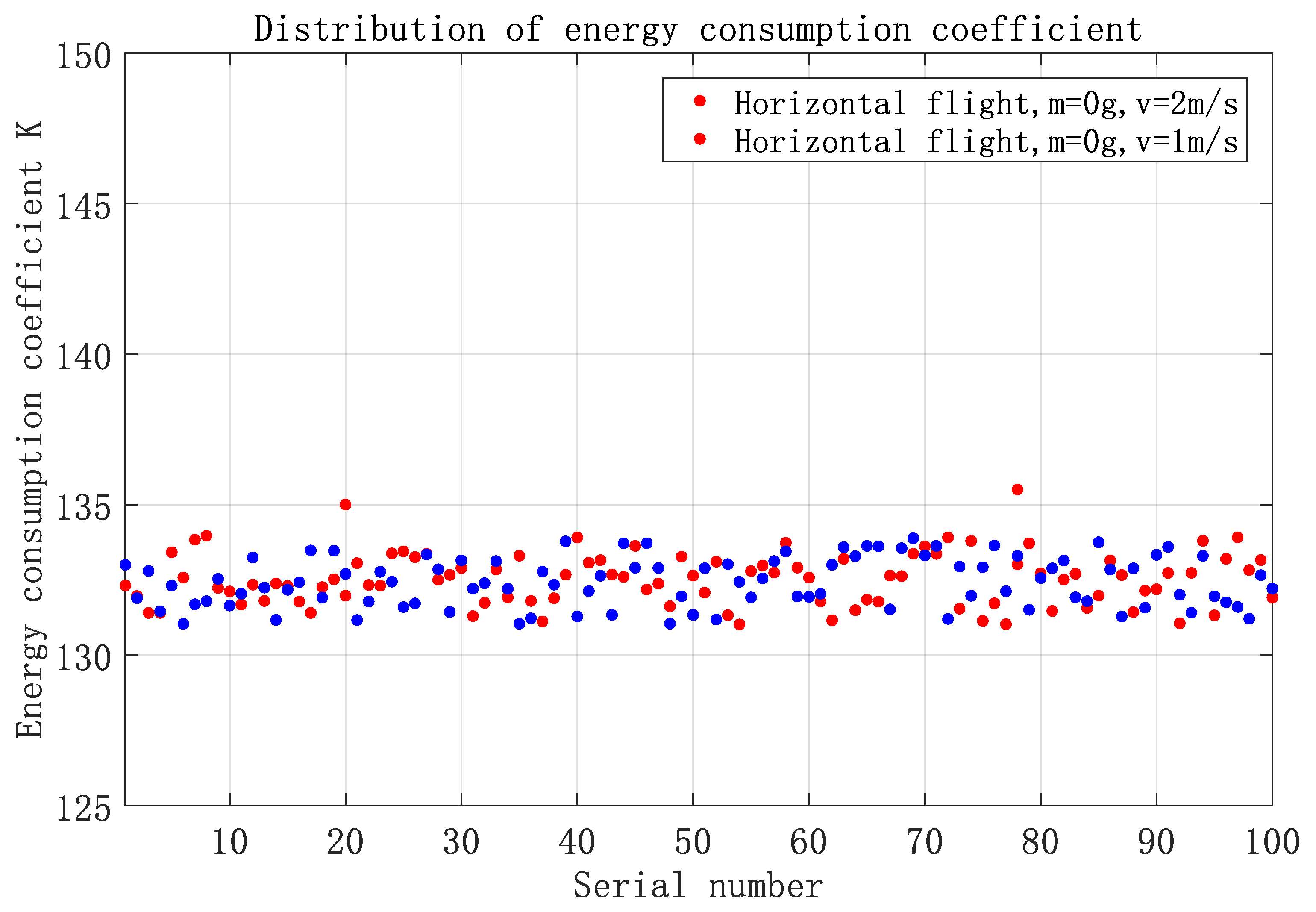Energies 15 08036 g002