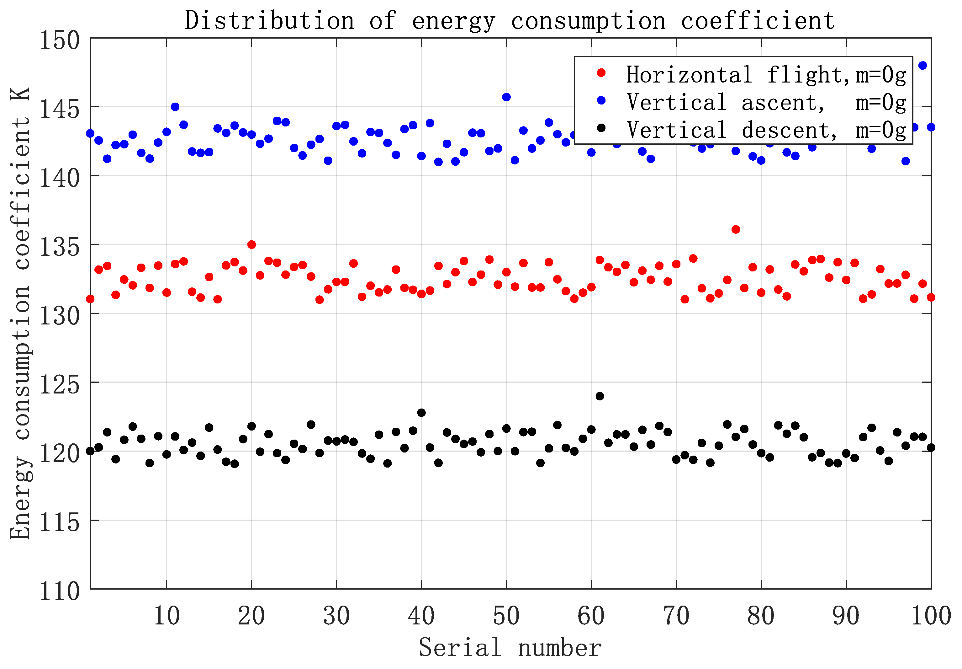 Energies 15 08036 g003
