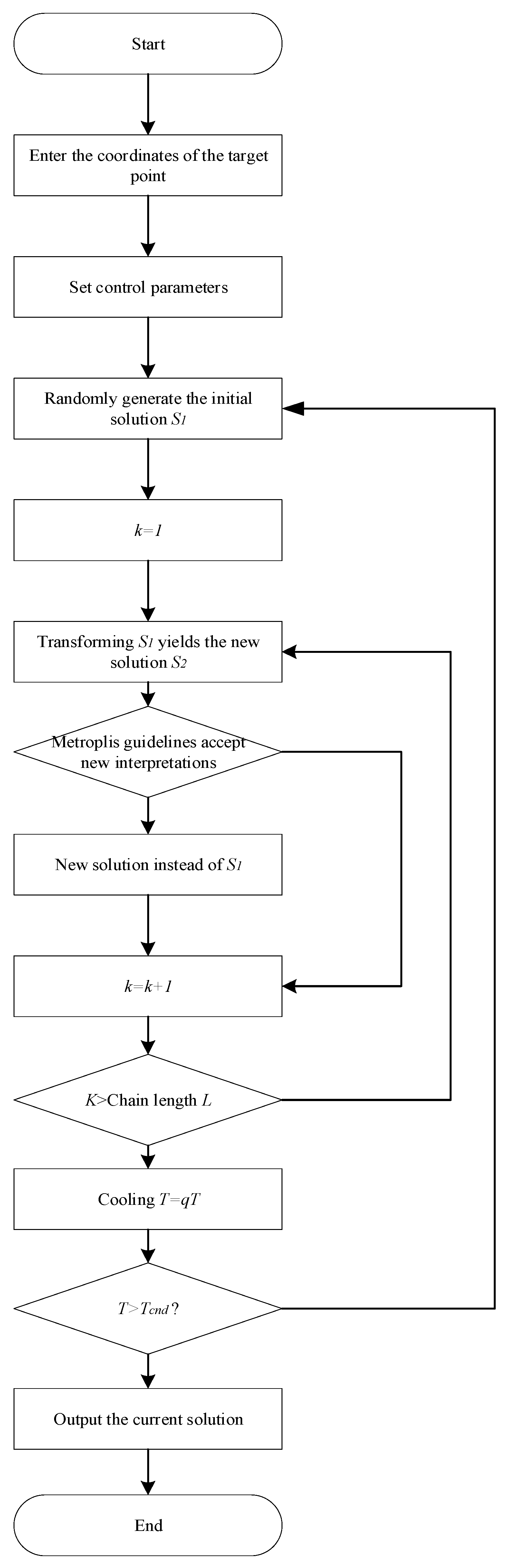 Energies 15 08036 g006